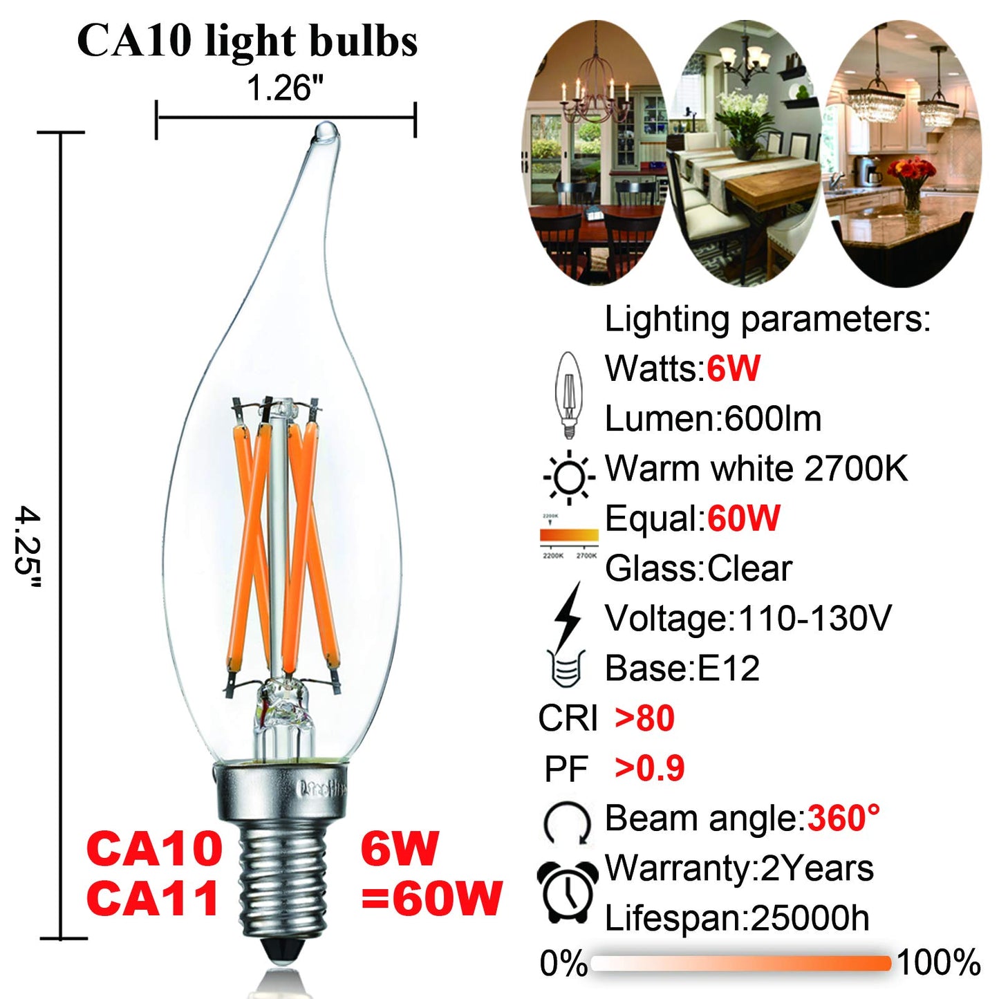 LiteHistory CA10 E12 Led Bulb,Soft White Light Bulbs,Dimmable,2700K,Clear