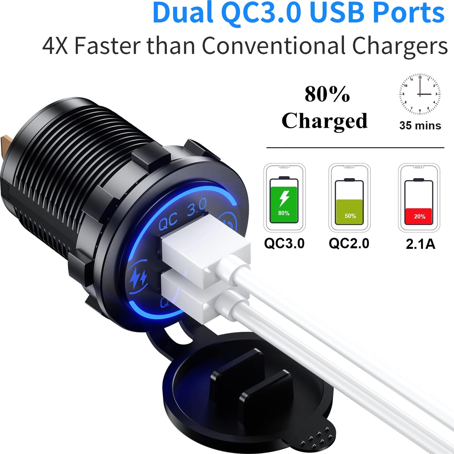 KEWIG Quick Charge 3.0 Dual USB Charger Socket Waterproof 36W 12V 24V USB Outlet Fast Charge with Touch Switch & Blue LED DIY Kit for Car Boat Marine