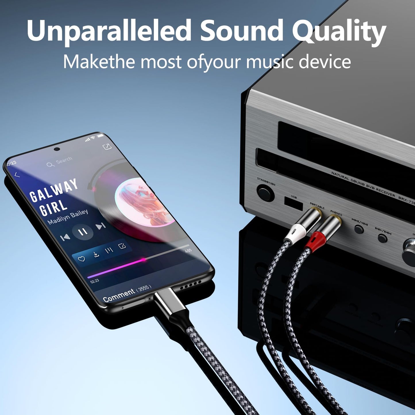 Liaoan USB C to 2RCA Stereo Adapter Cable, Type-C to 2RCA Audio Cable, Suitable for TV, Computer, Mobile Phone, MP3 Player, Speaker, car Radio