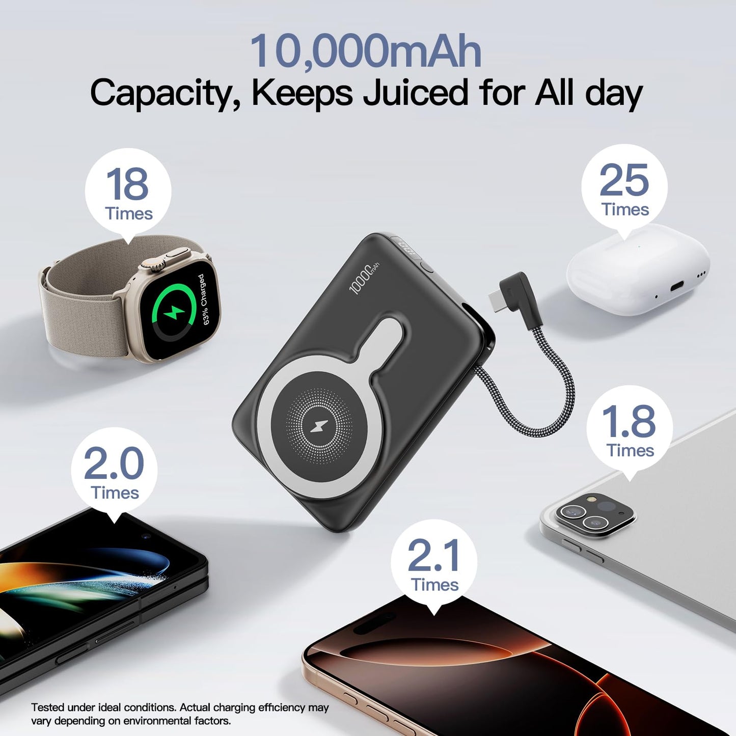 2026 Updated M3 Ultra Slim 0.4'' Wireless Power Bank, 10000mAh Magnetic Portable Charger with Built in Cable and Strap, LED Battery Pack Travel