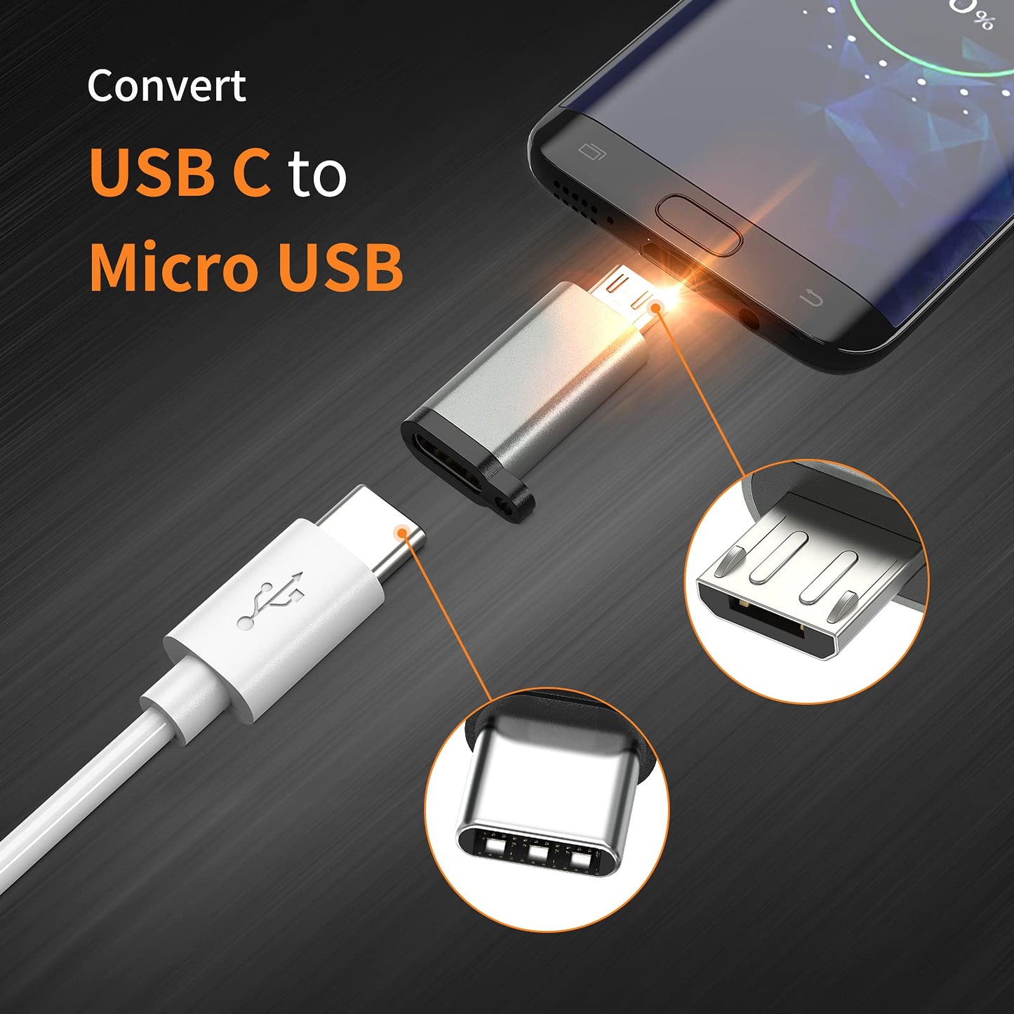 USB-C to Micro USB Adapter, 3-Pack USB Type C Female to Micro USB Male Converter USB C to Micro B 2.0 Charge & Data Sync Compatible with Samsung…