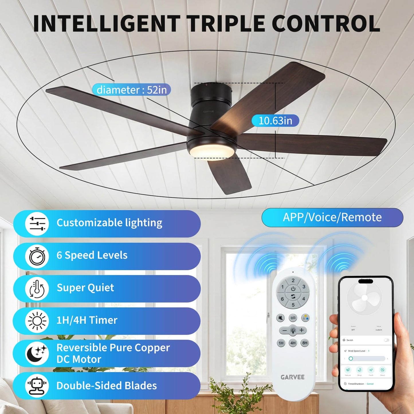 Festisoul 52 in Ceiling Fans with Lights and Remote,5 Blade Smart Ceiling Fan with Lights App Control