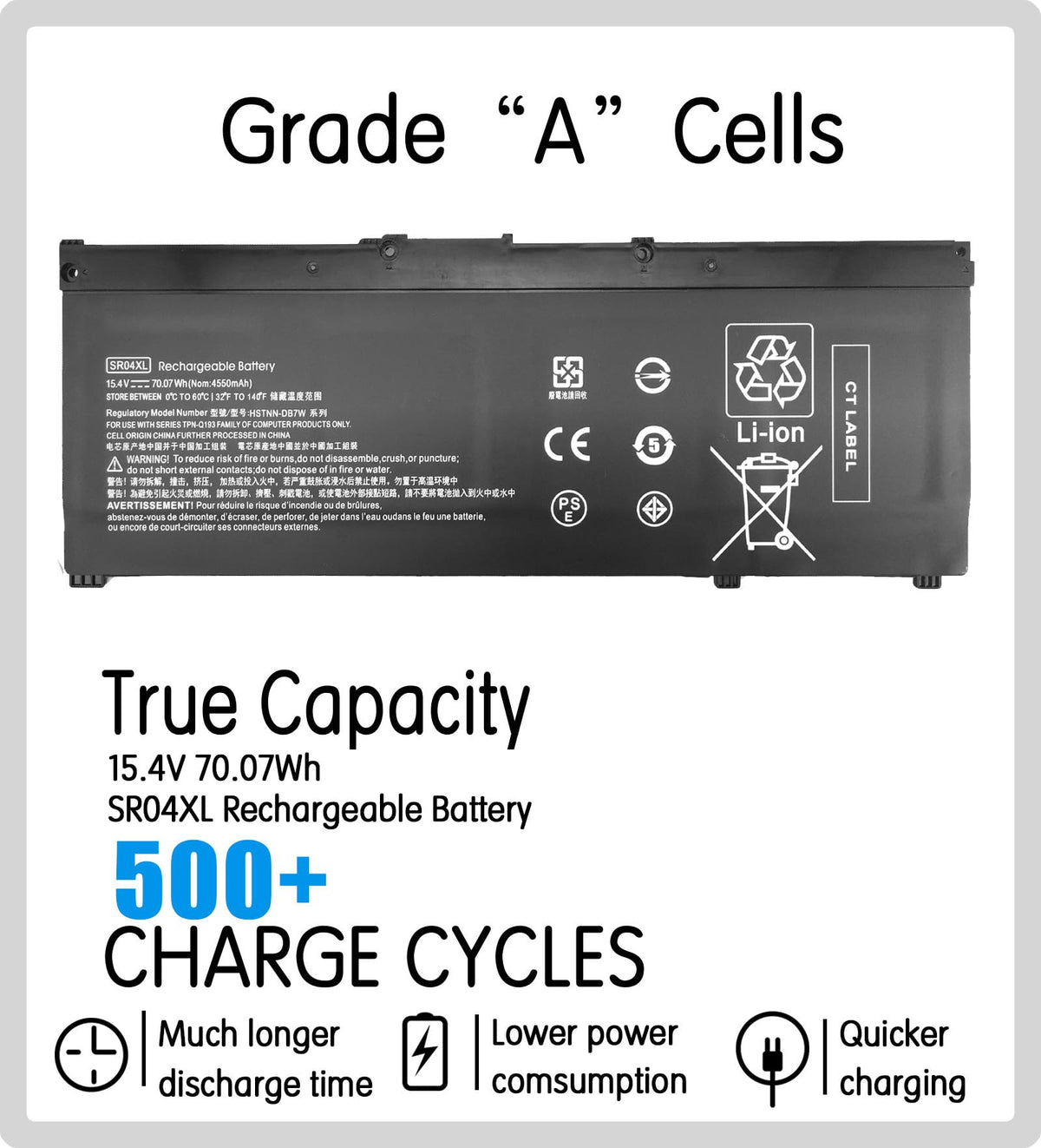 SR04XL SR03XL 917724-855 Battery Replacement for HP Omen 15 15-dc0xxx 15-dc1xxx 15-ce0xx 15-cb0xx Series 15-ce198wm 15-ce019dx 15-ce020a 15-dc0051nr