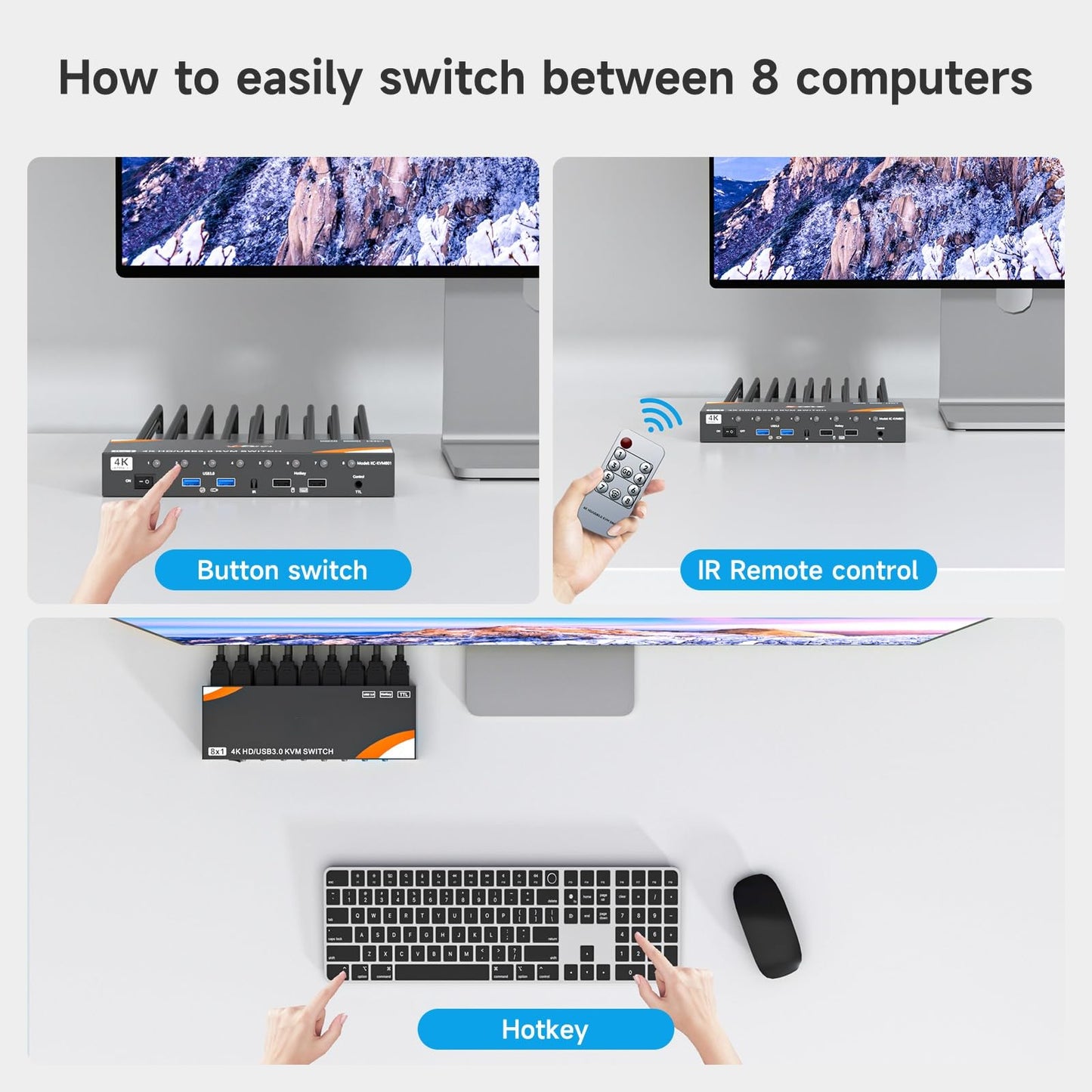 KVM Switch 8 Computers 1 Monitor HDMI 4K@60Hz, Reyoten USB 3.0 HDMI KVM Switch for 8 Computers Share 1 Monitor and 4 USB Devices with Hotkey, KVM