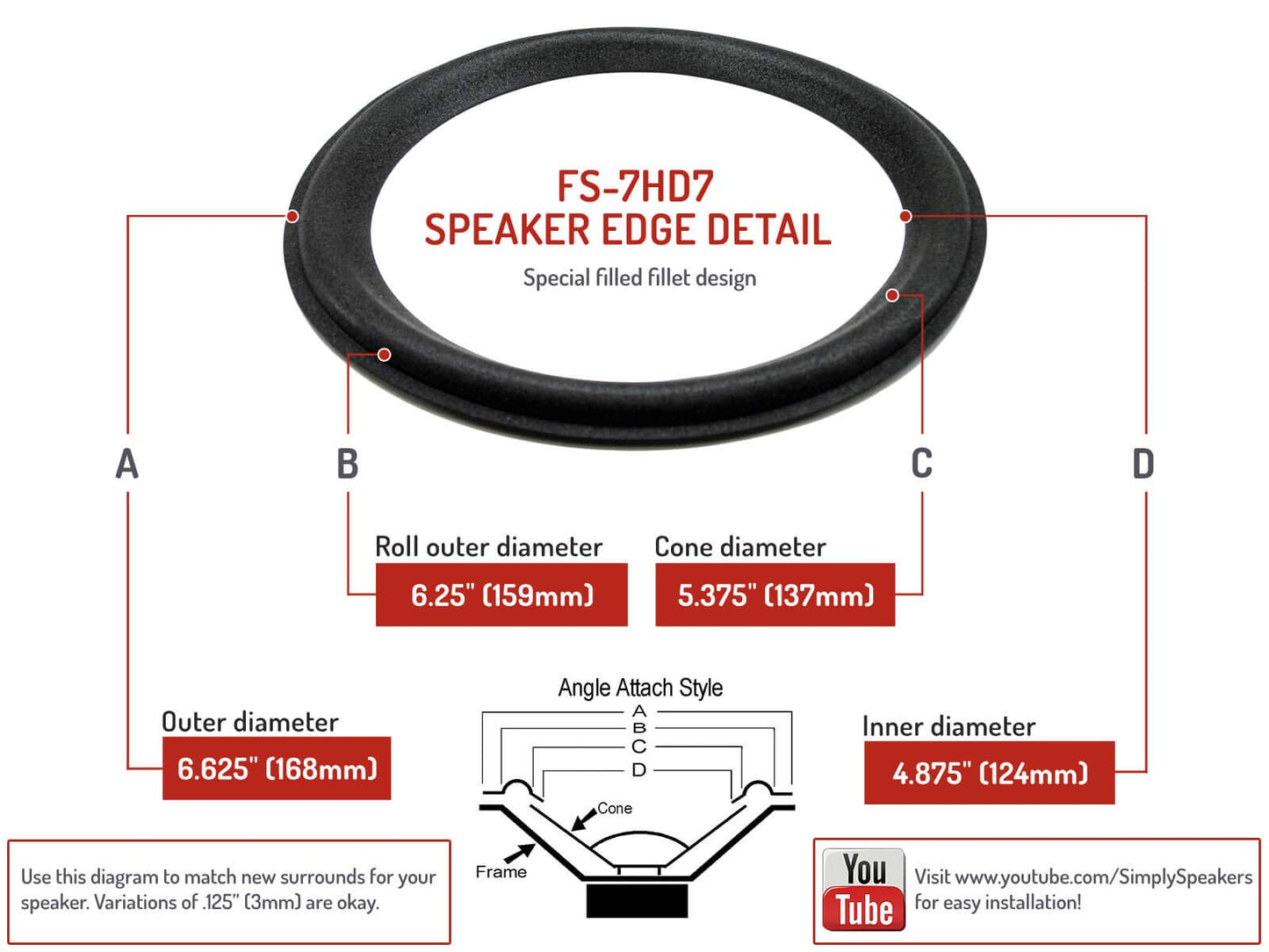 Boston Acoustics HD7, CR8 7 Inch Foam Speaker Repair Kit FSK-7HD7 (Pair)