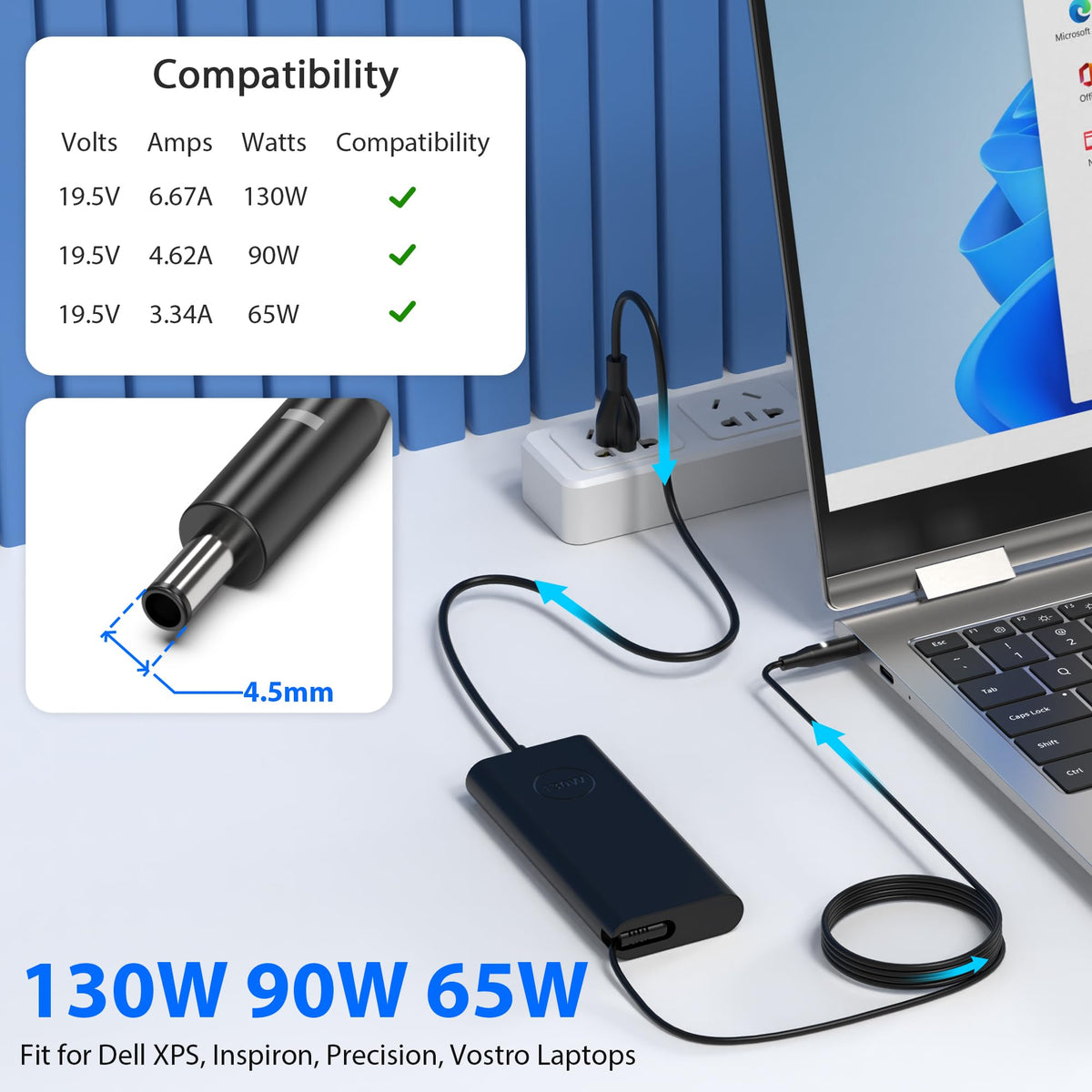 QIOUZW 130W 4.5mm Round Tip AC Adapter Laptop Charger Compatible with Dell XPS 15 7590 9530 9550 9560 9570 OptiPlex 3050 7010 7020 7050 5060 5450 9020