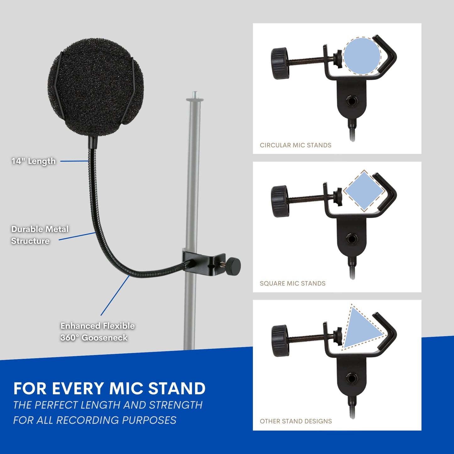 Melon Audio Pop Filter for Microphone - Sponge Layered Pop Wind Screen with Enhanced Flexible 360° Gooseneck Clip Metal Arm (includes Extra Filter)