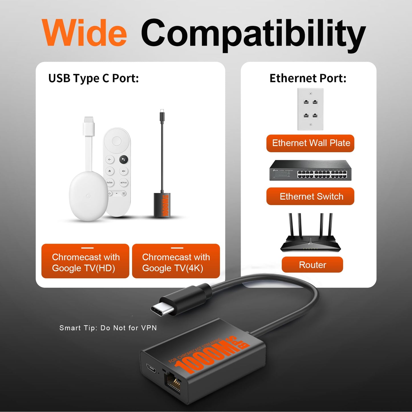 Ethernet Adapter, 1000Mbps USB C to RJ45 for Chromecast Google TV