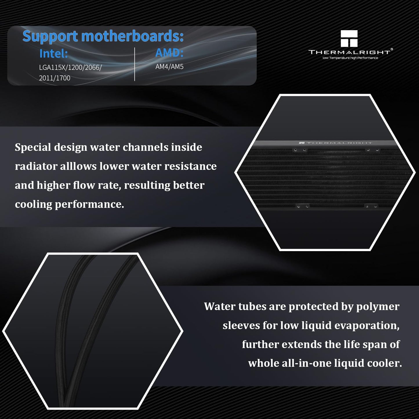 Thermalright Elite Vision 360 ARGB BLACK AIO CPU Liquid Cooler,IPS LCD Screen with 320*320 Resolution,for AM4/AM5/Intel LGA1700/1851,’2.73