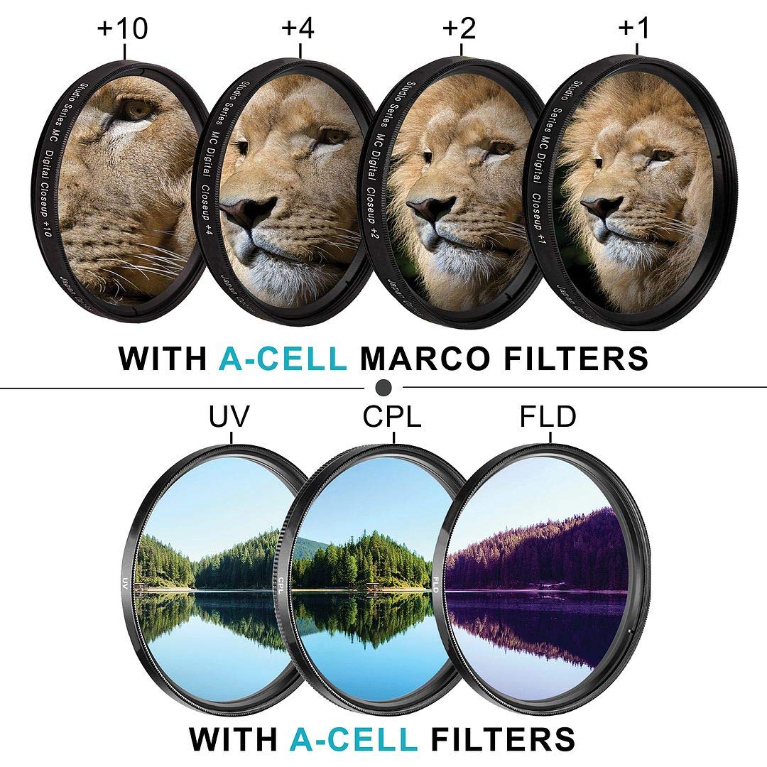 A-Cell 58mm Accessory Bundle for Canon EOS Rebel T7, T6, T5, T3, T100, 4000D, 2000D, 3000D and More with 128GB SanDisk Memory Card, Wide Angle Lens