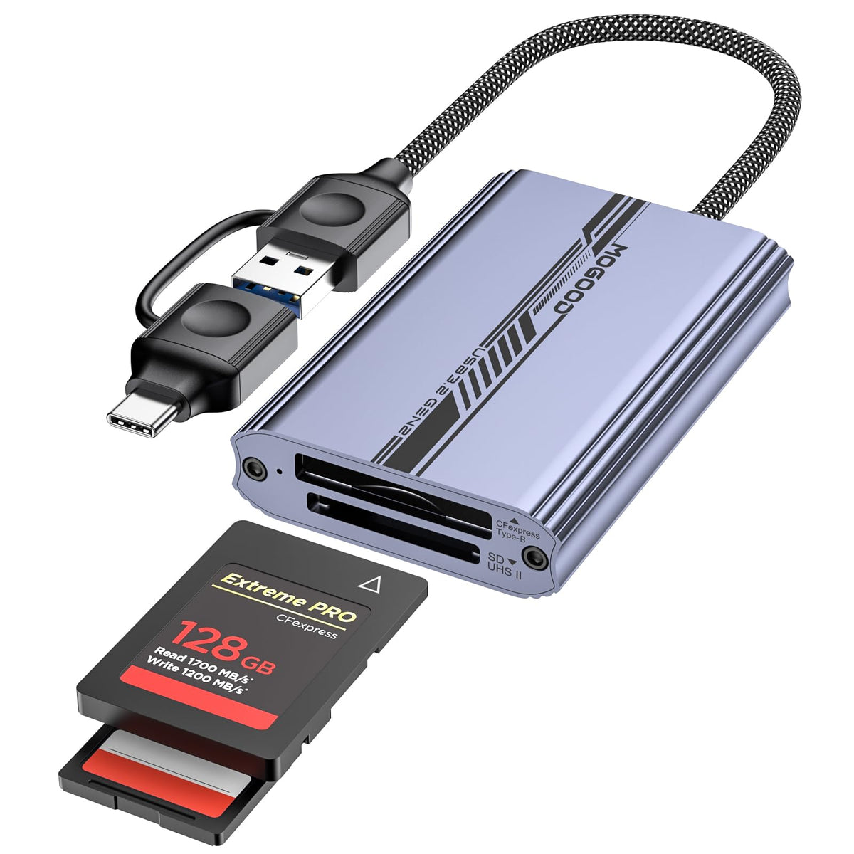 MOGOOD CF Express Type B & SD 4.0 Dual-Slot Card Reader, USB A/C to Type B CF Express Adapter, USB 3.2 Gen 2 10Gbps CFexpress B Memory Card Reader