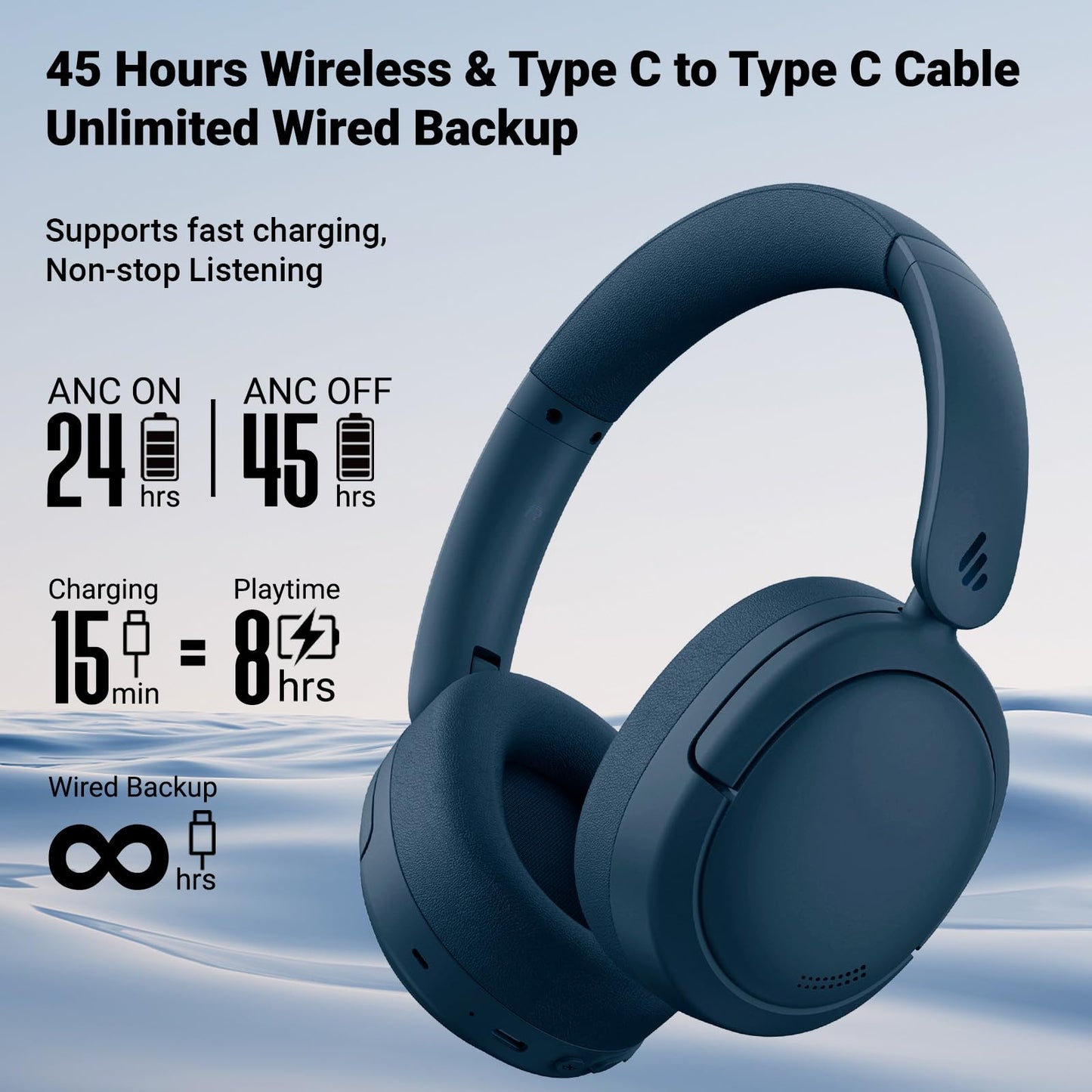 Edifier V80 Hybrid Active Noise Cancelling Headphones, True Wireless Over Ear Bluetooth Headset with 45H Playtime Hi-Res Audio Fast Charging…