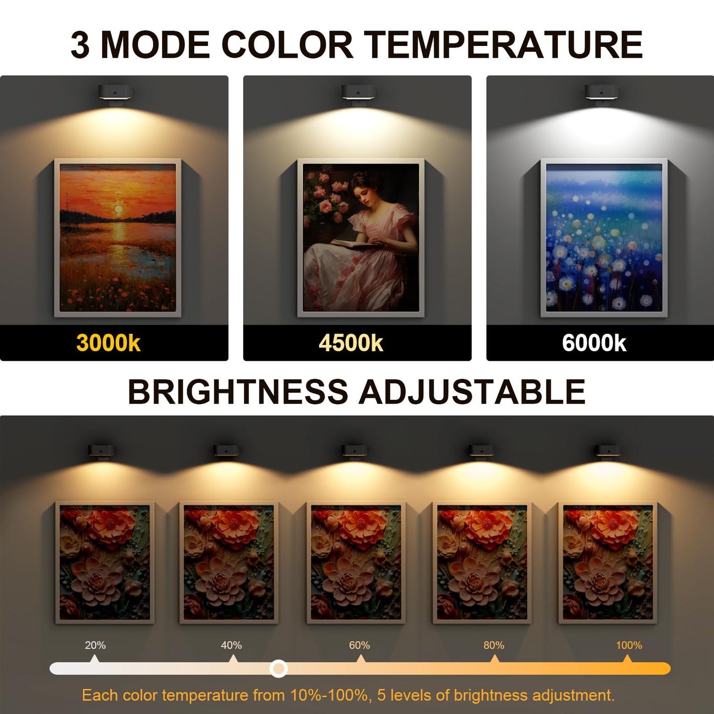 3 Pack Picture Lights for Wall, Rechargeable Battery Operated Wall Lights, Picture Frame Lights with 3 Lighting Modes, Wireless Magnetic Painting