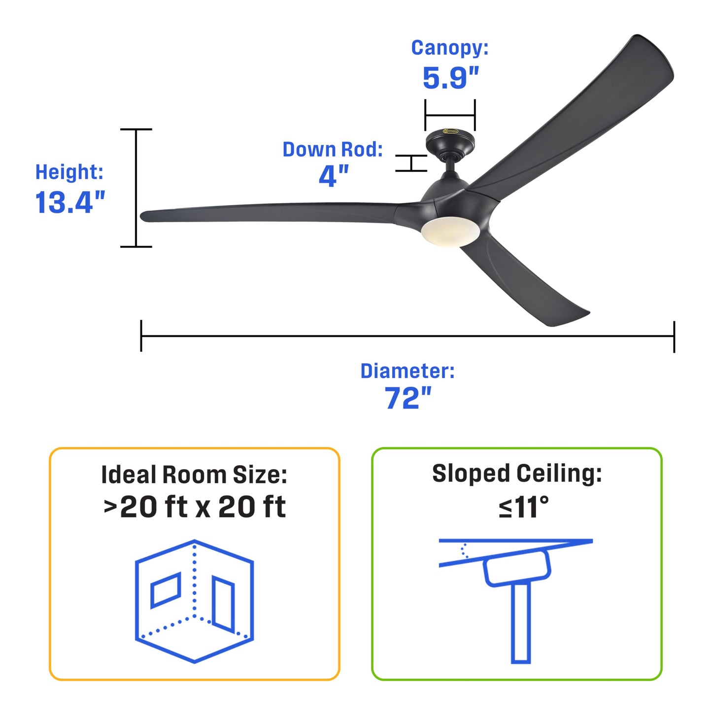Westinghouse 7204200 Techno II LED Ceiling Fan with Light, 72-Inch, Black