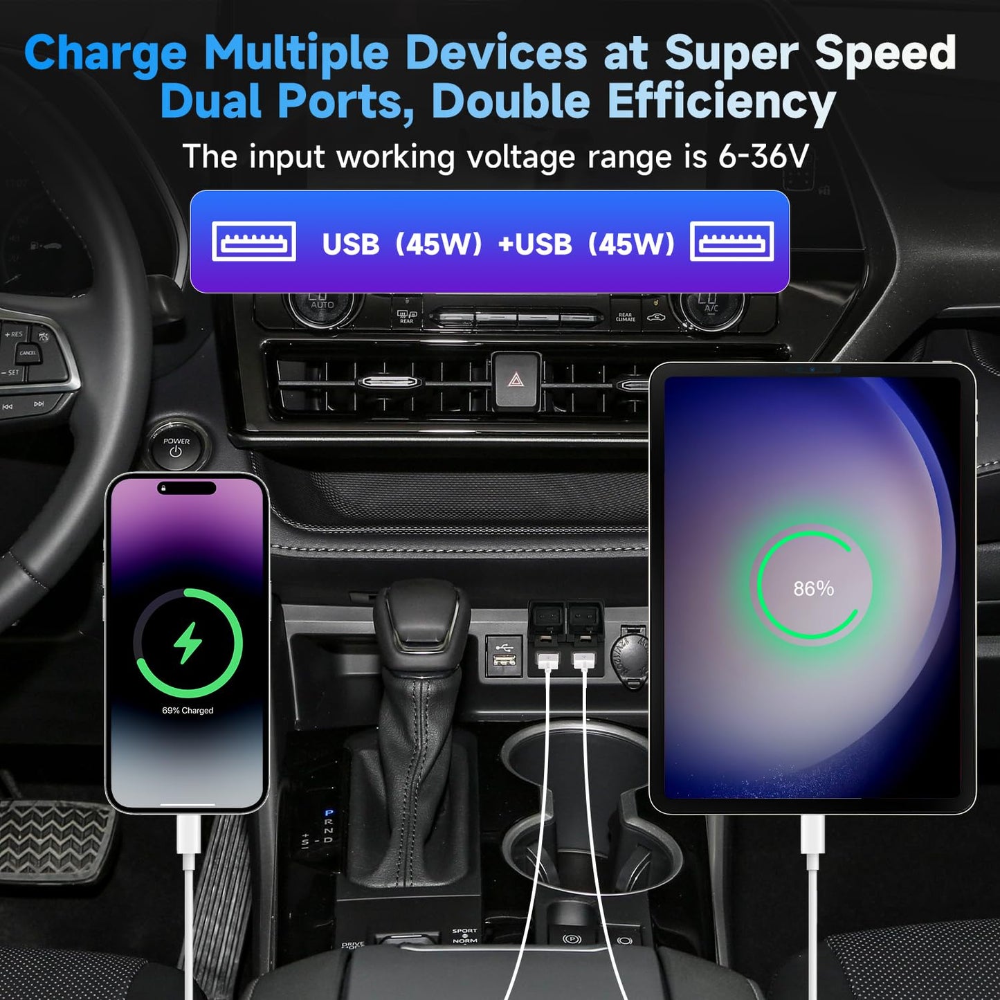 90W Car Charger USB c Dual Port Adapter Center Console Socket for Toyota Camry Fast Charging(Lid USB (45W)+USB (45W))