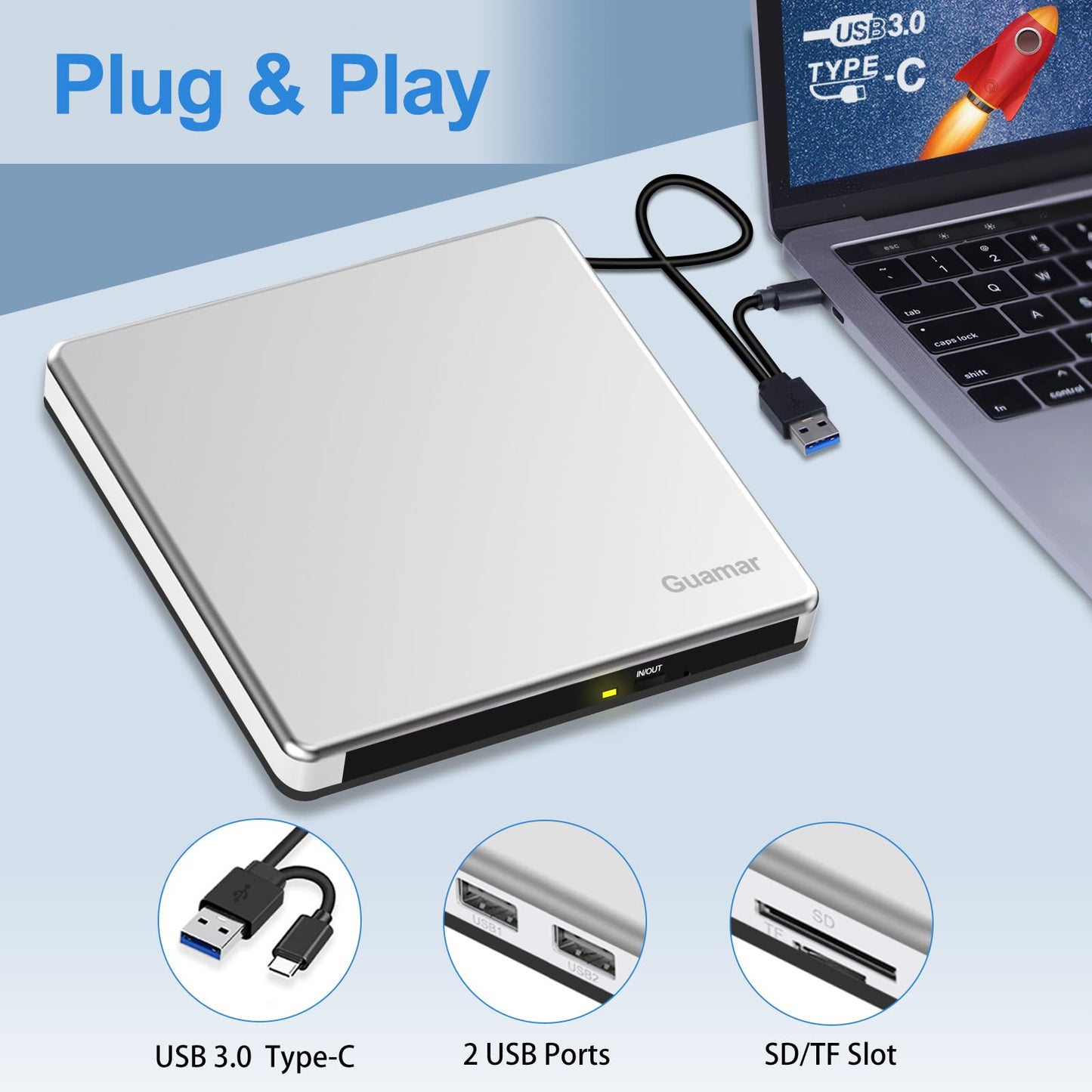 Guamar External CD Drive for Mac: Portable DVD Burner Player for Laptop PC Windows 11 with SD/TF Slot 2 USB Ports - USB-C Superdrive for Apple MacBook