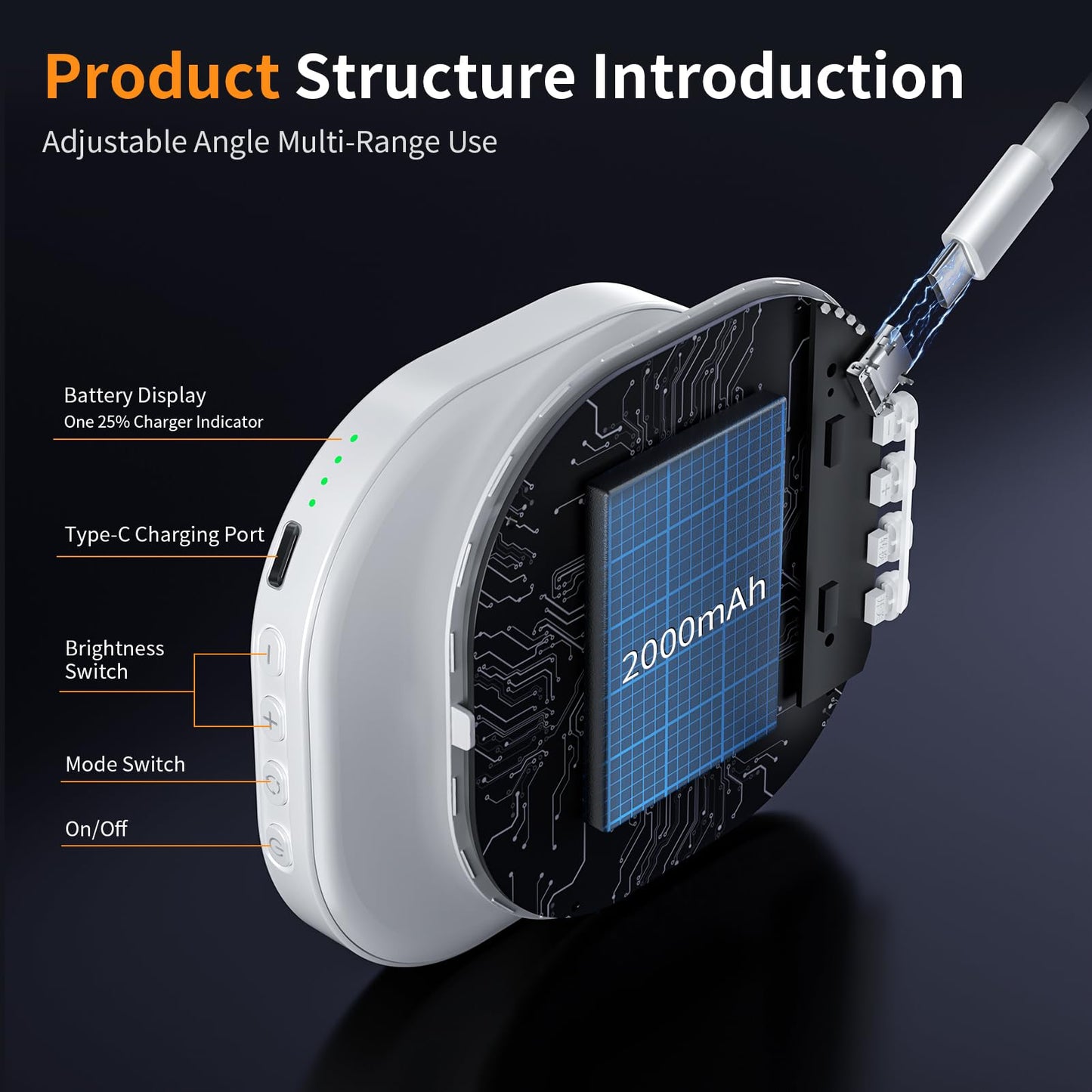 142 LED Selfie Light for Phone, Eagerey High Power Rechargeable Clip Fill Light Portable with 3 Light Modes 10 Brightness Levels Color Set for Phone