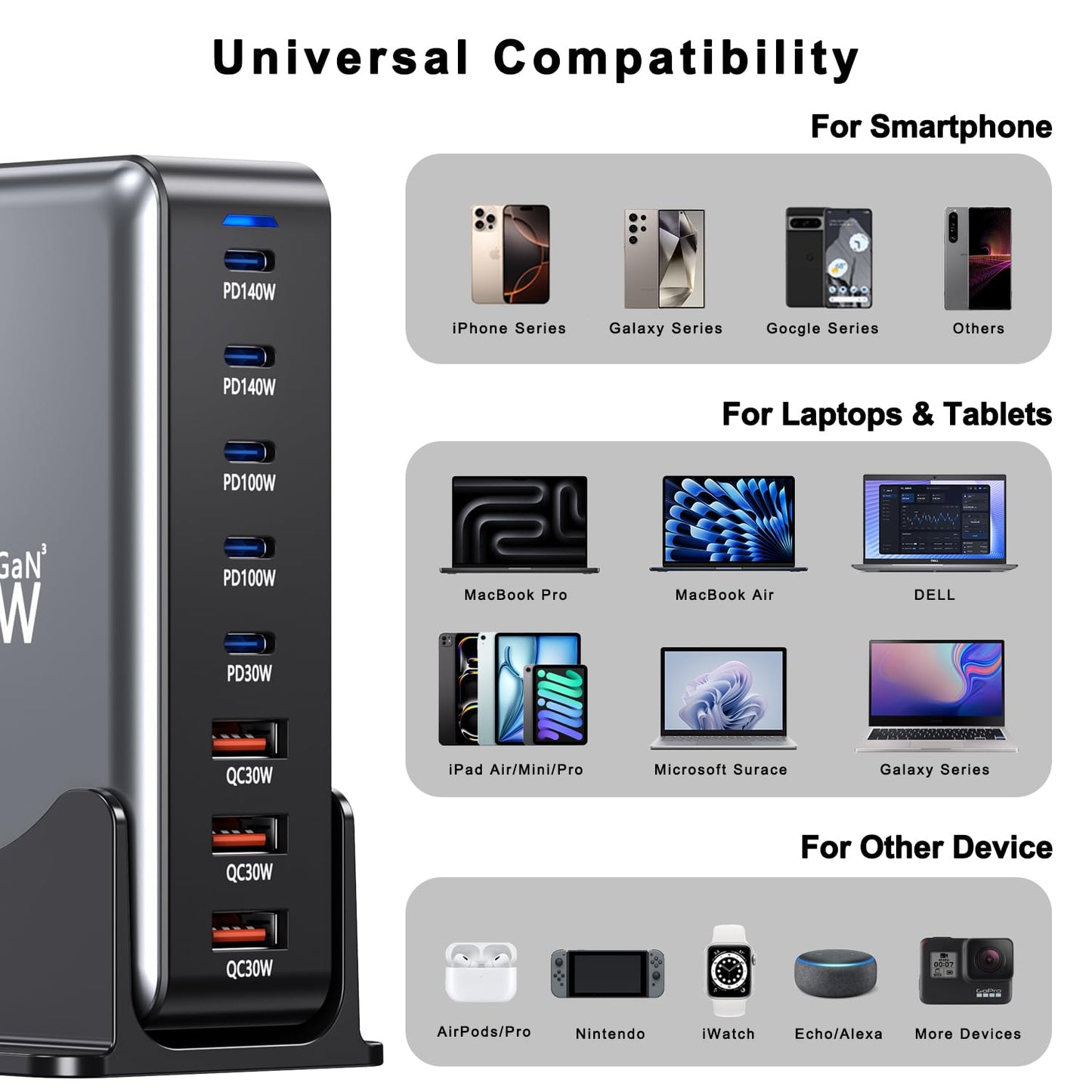 600W USB Charging Station,8-in-1 Multiple USB C Charger Block,Dual PD 140W Laptop Fast Charger Adapter,Multiple Devices Hub Compatible with MacBook