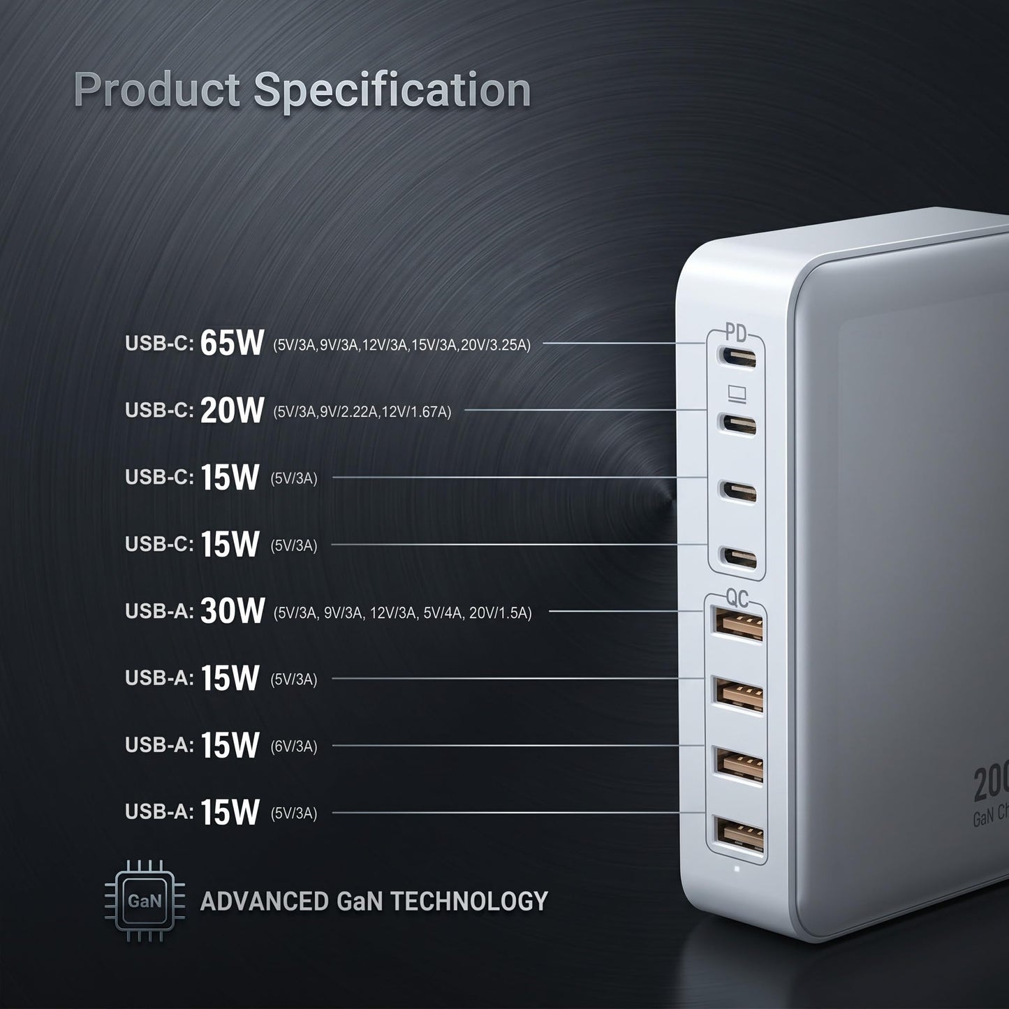 200W USB C Charger USB C Charger Block,Upgraded GaN III 8-Port Fast Charging Station Hub,PD 65W Laptop Charging Adapter Compatible with MacBook