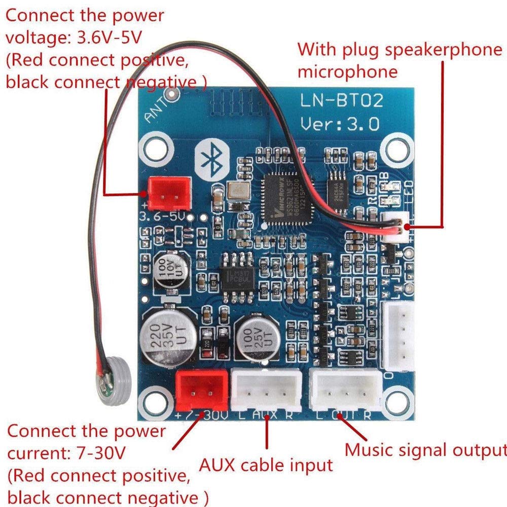 Comimark 1Pcs Bluetooth 4.0 Audio Receiver Board Stereo Sound Module for Car Phone LN-BT02