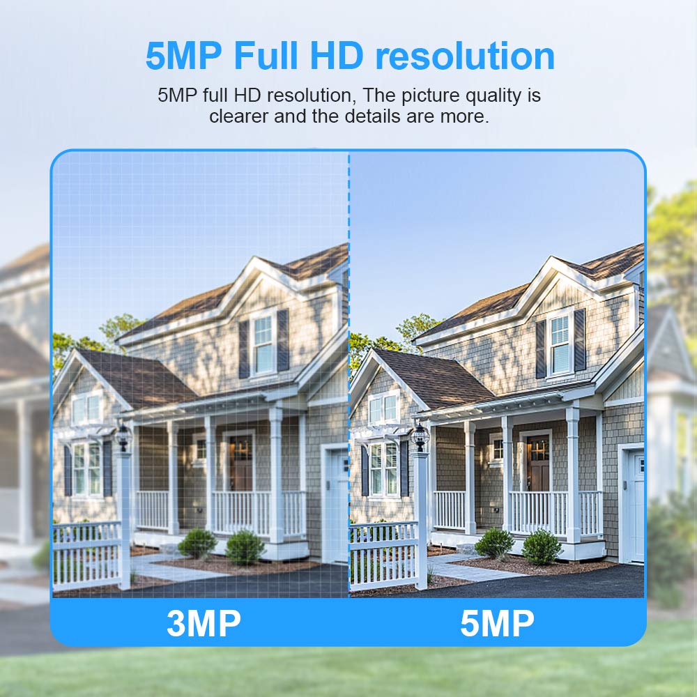 INQMEGAPRO 5MP PTZ WiFi Security Camera Outdoor, 1920P HD Wireless Surveillance Camera, Waterproof IP Camera, 2-Way Audio, Enhanced Night Vision