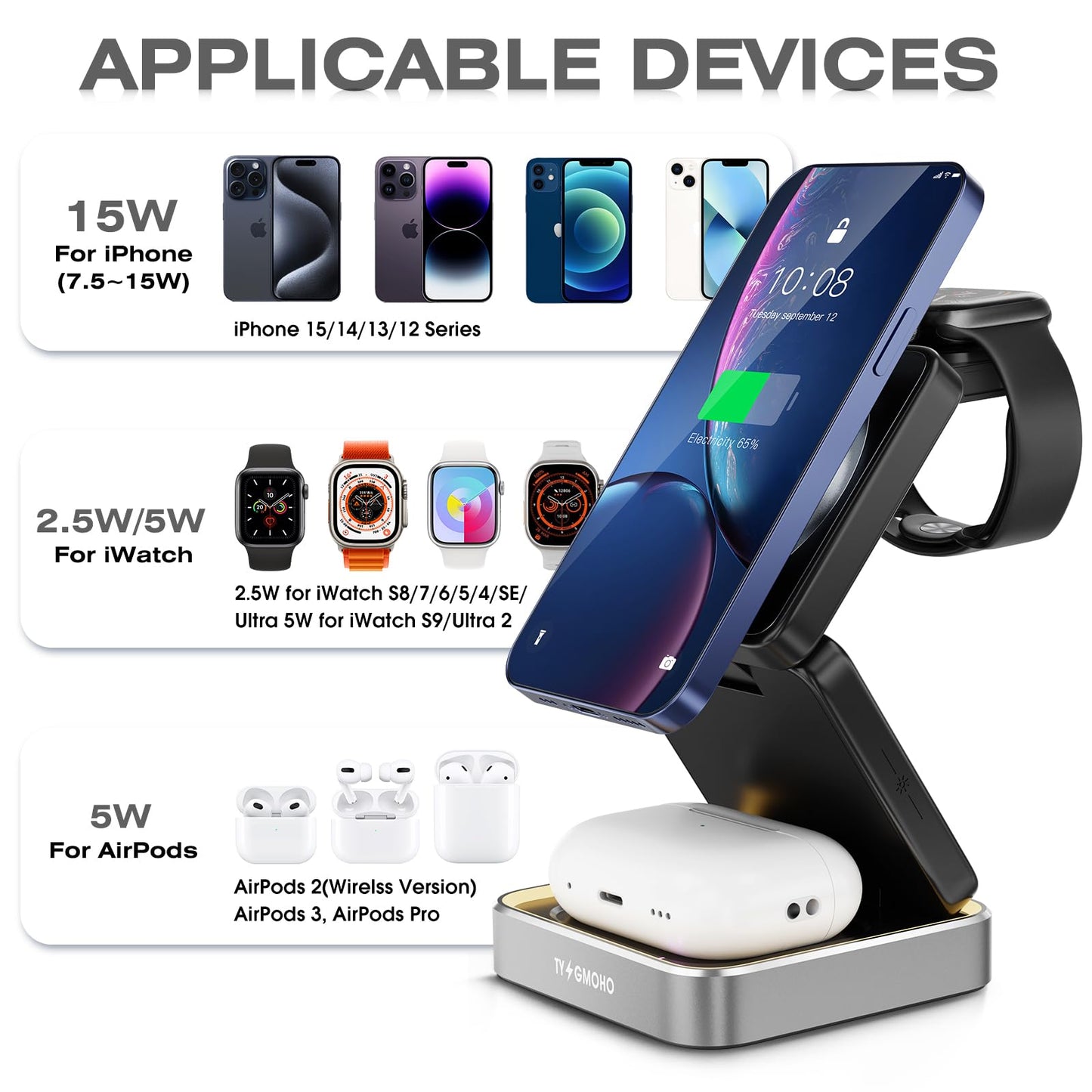 Portable 3 in1 Magsafe Wireless Charger Station for Apple iPhone, Multiple Devices, Foldable Travel Charging Stations, Magnetic Fast Charger
