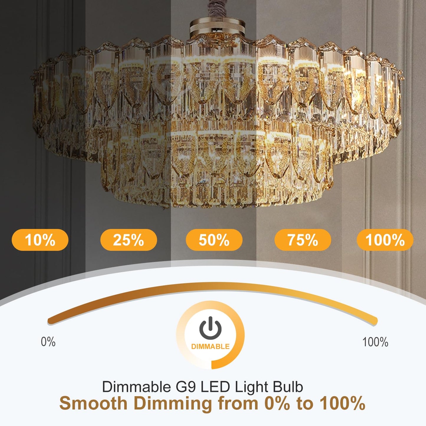 Chinnor G9 LED Bulb Dimmable, Warm White 2700K, 4W G9 Light Bulbs, 40W T4 Halogen Equivalent, Bi Pin Base G9 Chandelier Lighting, No-Flicker 360°Beam
