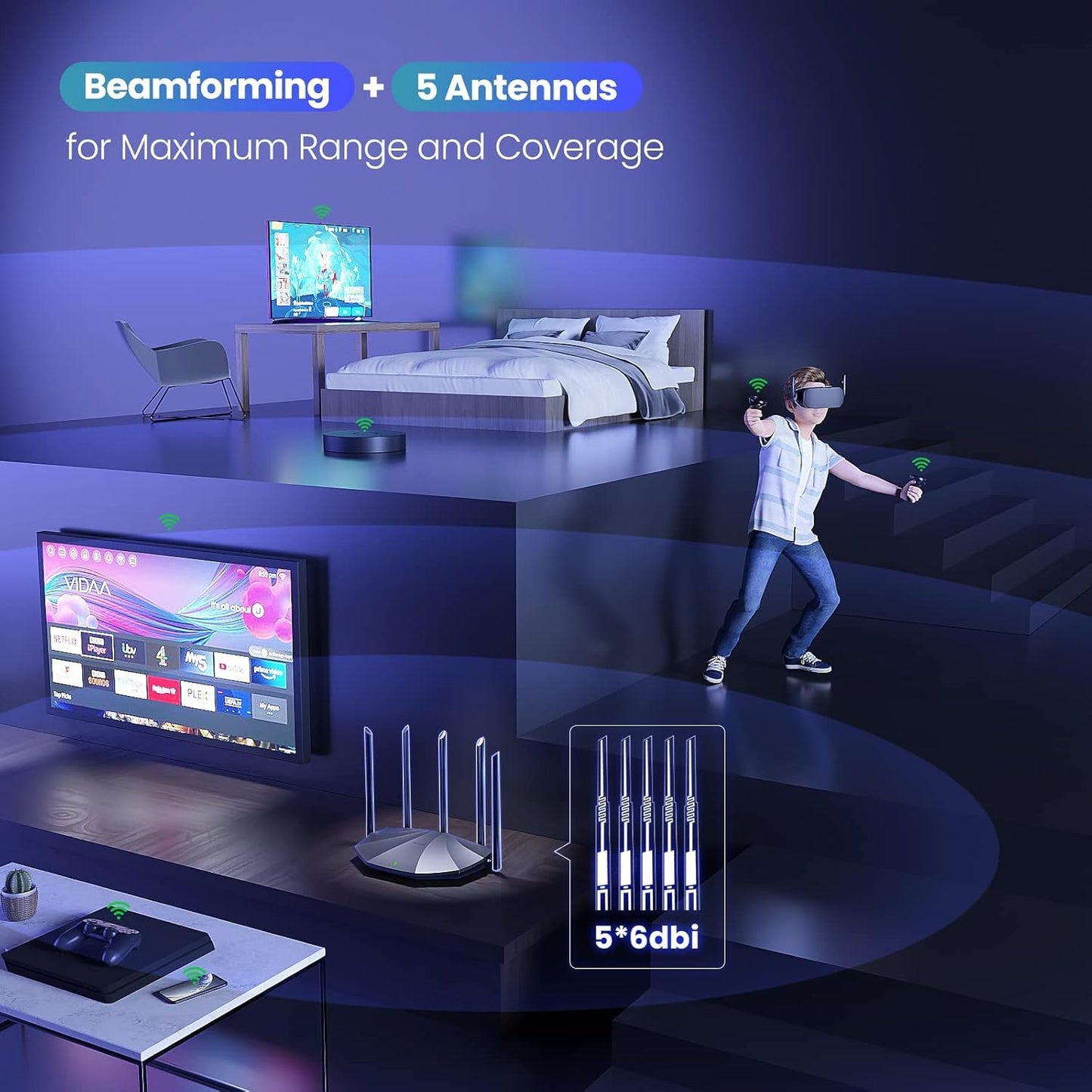 Tenda WiFi 6 Router for Home, AX1500 Dual Band Gigabit Router for Wireless Internet, Long Range Coverage with 5 * 6dBi High-Gain Antennas, 4 Gigabit