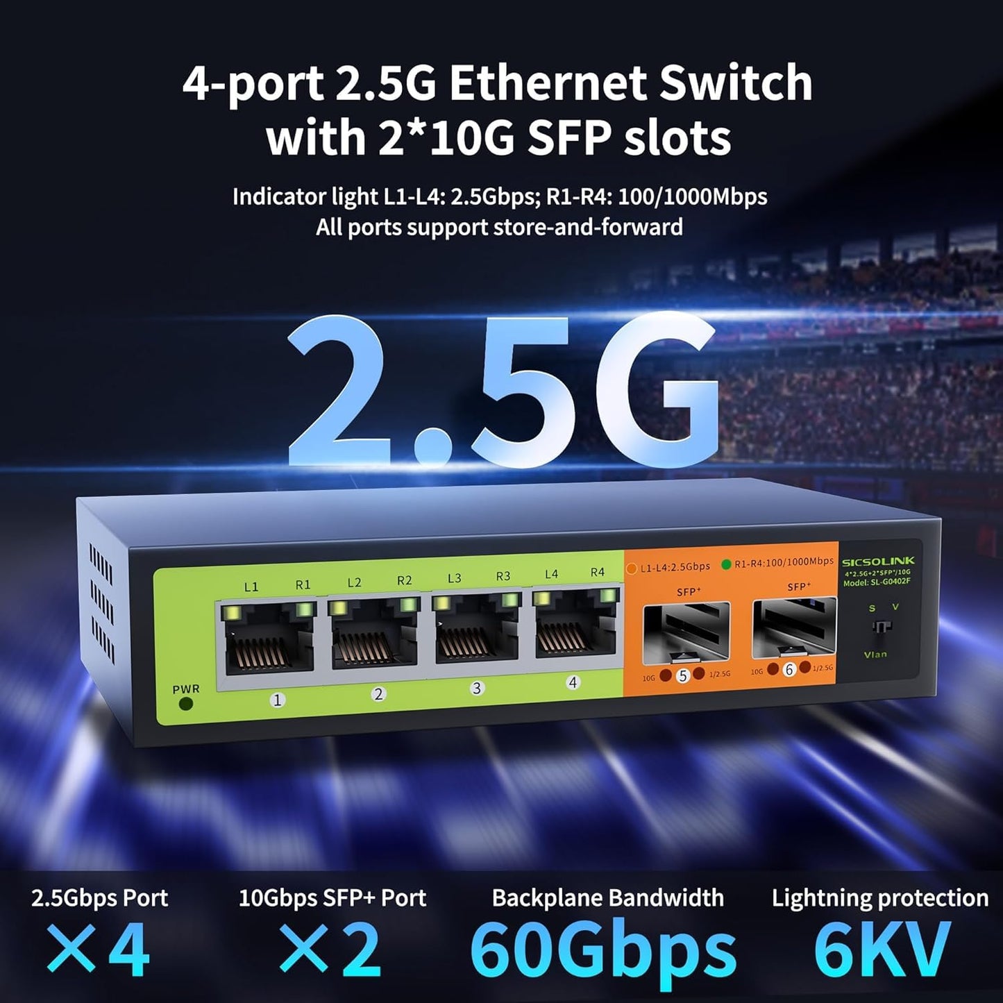 SICSOLINK 6 port 2.5G Network Switch,4x2.5 Gigabit,2x10gb SFP+,Unmanaged,Plug & Play,Wall-Mount,60G Bandwidth,Fanless Metal Ethernet Switch,Compatible