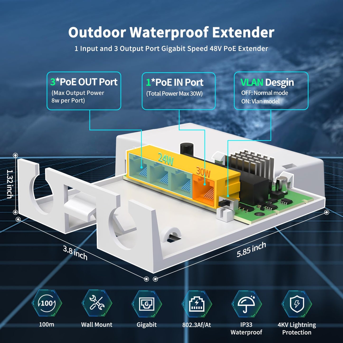 Outdoor Gigabit PoE Extender 1 in 3 Out, NICGIGA 4 Port PoE Repeater Waterproof, Vlan, Extend 100 Meters(328 ft), IEEE 802.3af/at Power Over Ethernet