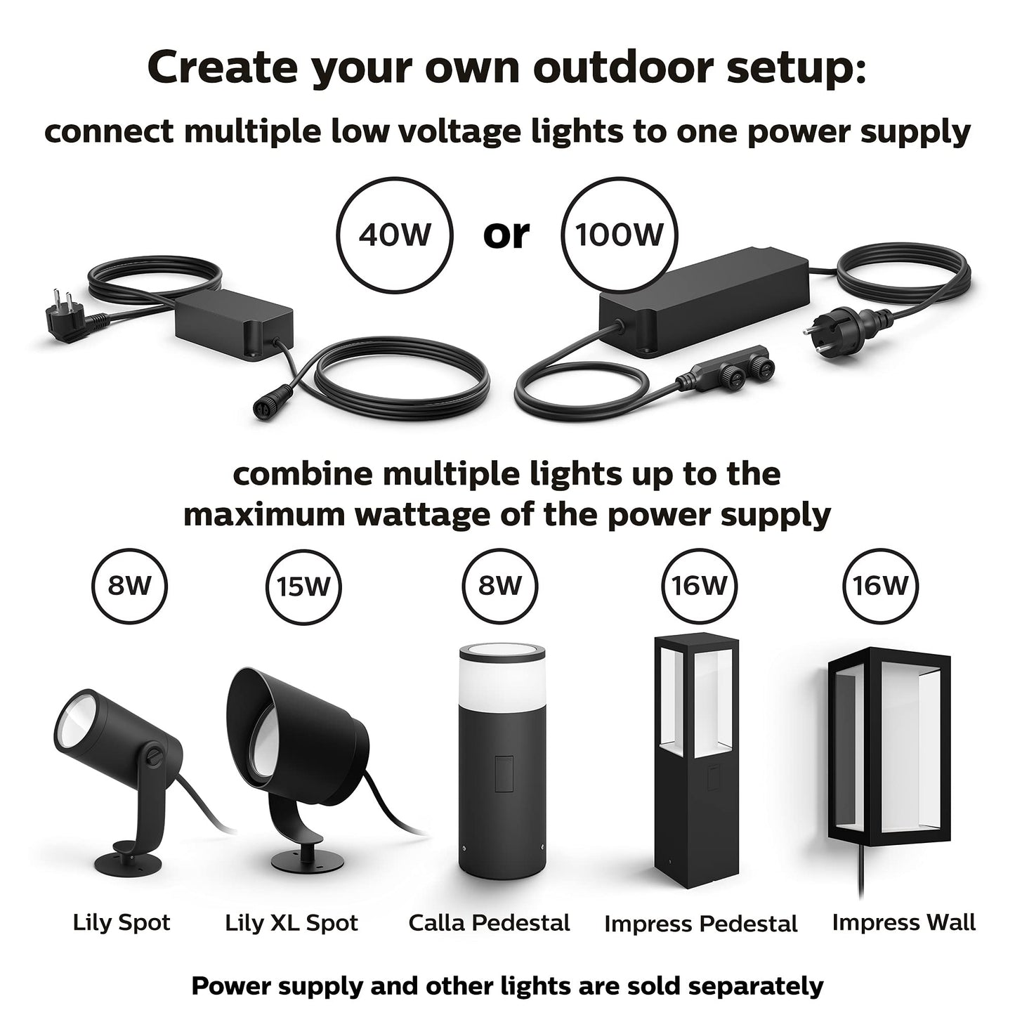 Philips Hue Amarant Outdoor Smart Light Bar, Black - 20W, White and Color Ambiance LED Light - 1 Pack - Requires Hue Bridge and Outdoor Power Supply