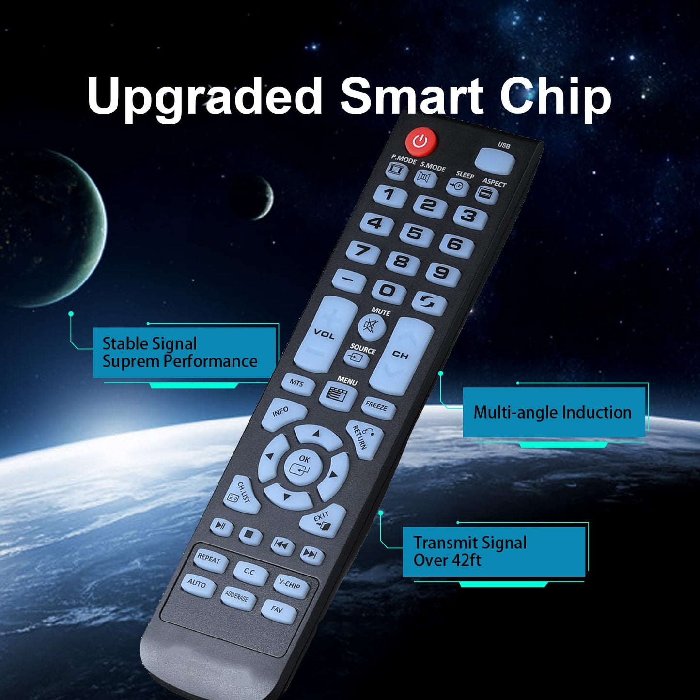 Replacement Remote Control Fit for All Element TV 100 Series E1AC19N E1AA24N E1AA24N-G ELEFT2416 E1AA32N E4AA43N E4AA50N E4AA55N E4AA65N