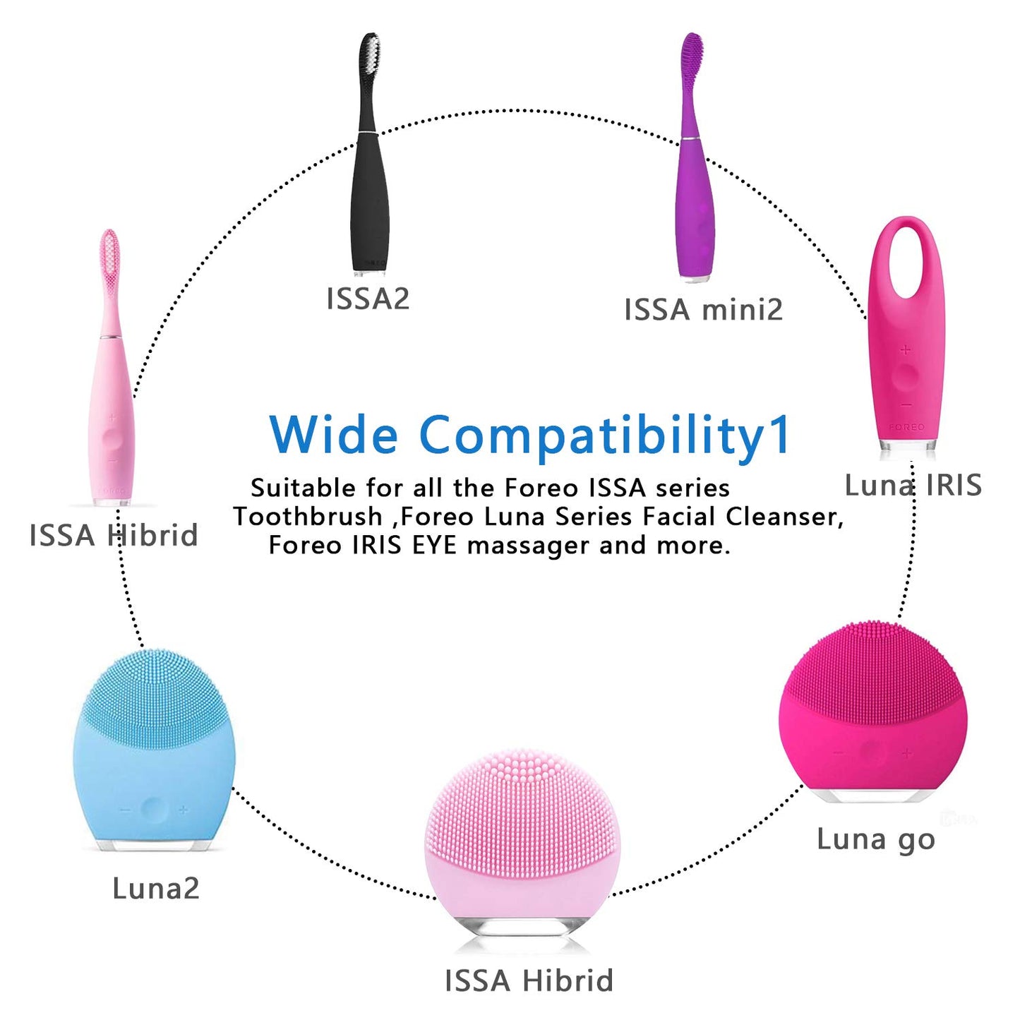 Replacement Charger Cord for FOREO Luna Series Facial Cleanser Foreo Luna/ Luna2/ Luna3/ Luna Mini/Luna Mini 2/FOREO ISSA Series E-Toothbrush USB