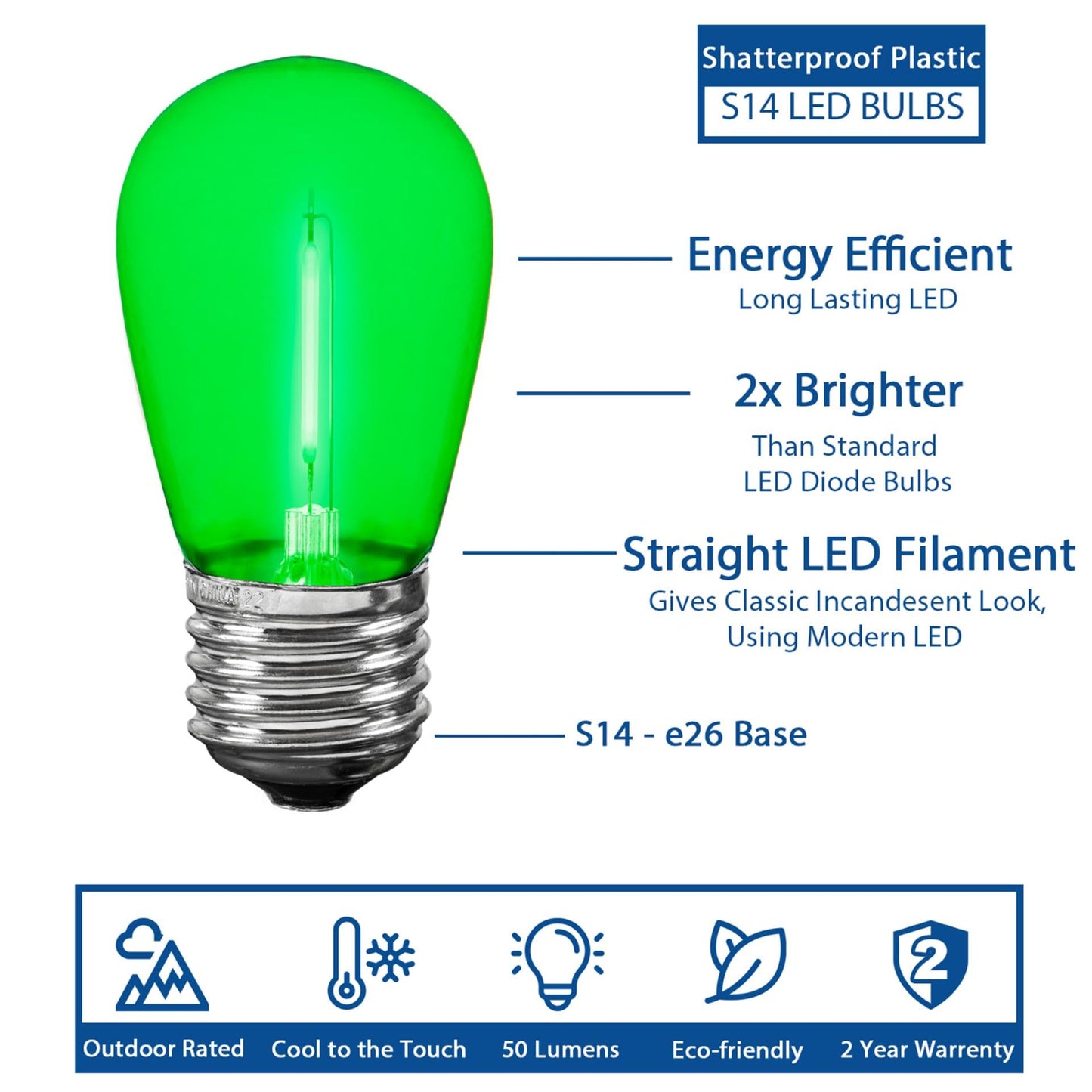 Novelty Lights Outdoor String Light Replacement Bulbs, 5 Pack S14 LED Edison Shatterproof Plastic, E26 Base, 30,000-Hour Lifespan, Green