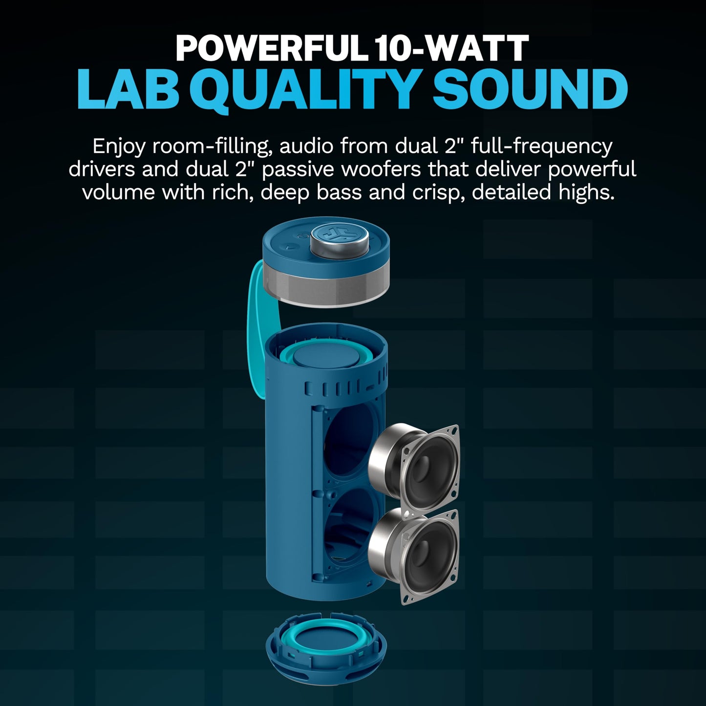 JLab Go Party Portable Bluetooth Speaker, Navy, 10 Watts of Power, 16+ Hours of Playtime, IP56 Waterproofing, Customizable RGB LED Lighting, Lab Sync