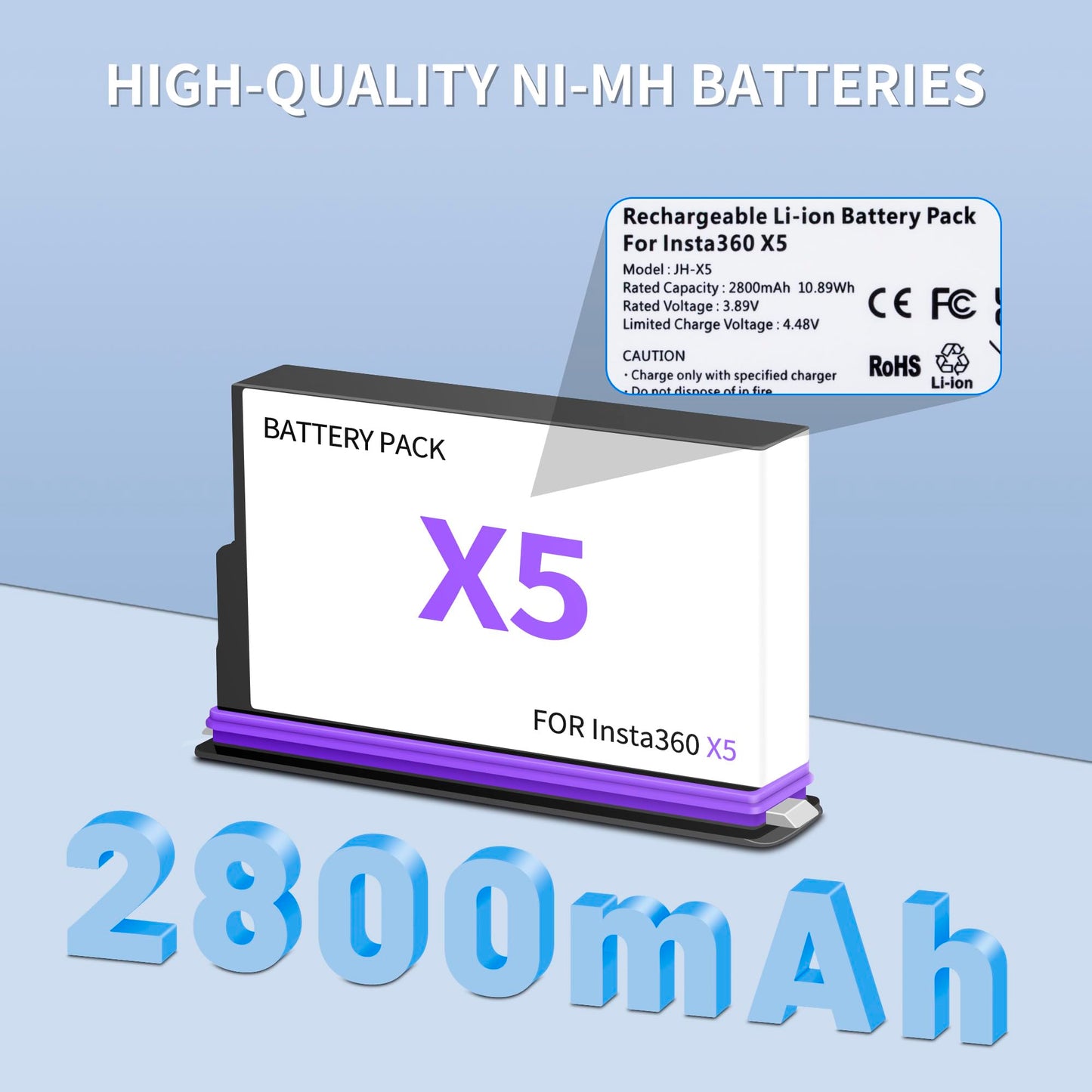 TZRONG Battery Charger Set for Insta360 X5, 28000mAh Can Save 2 Batteries and Charge at The Same time, Fast Battery Charger for Insta360 X5