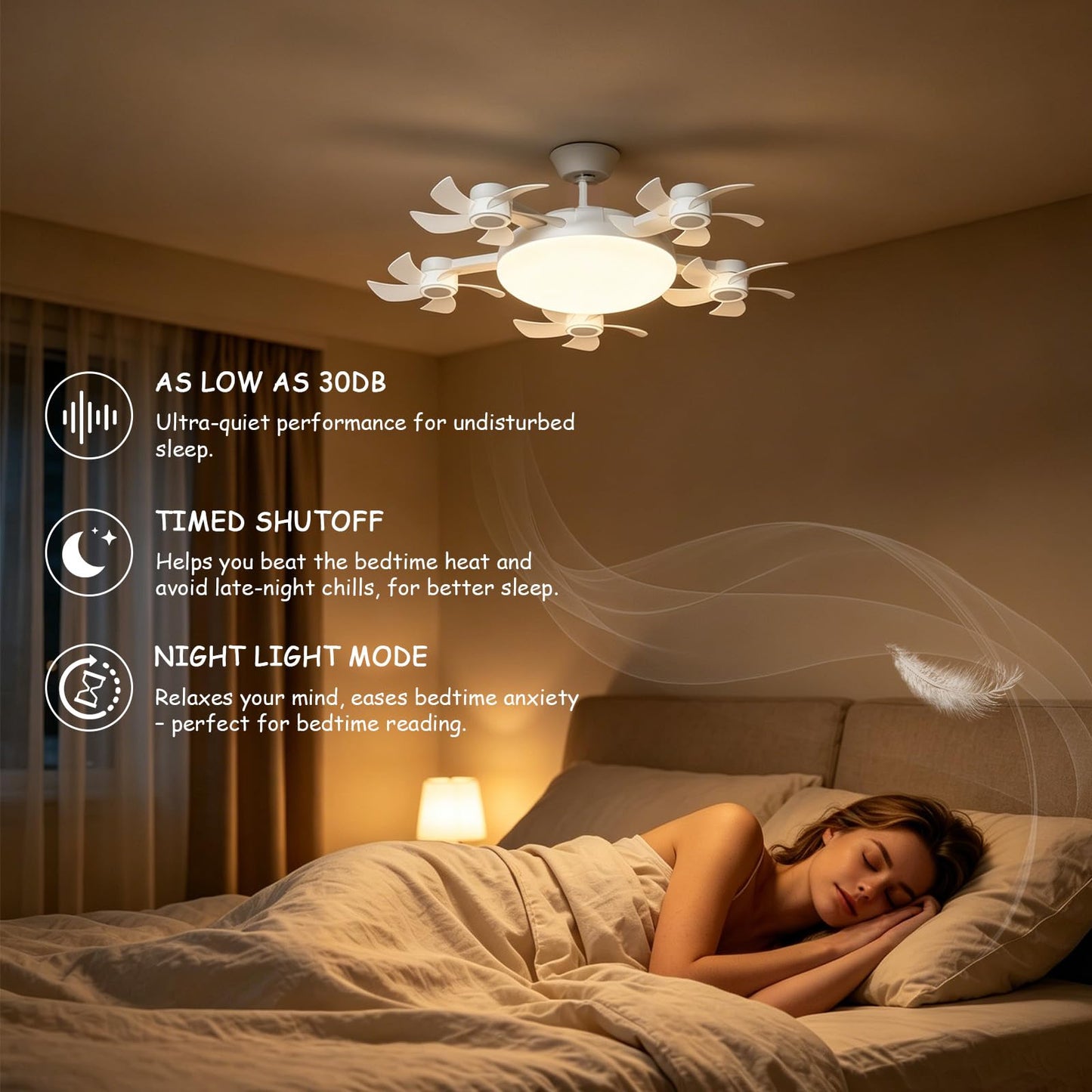 Xoesdt Drone Ceiling Fan with Light, 5-Head Drone Socket Fan Light with Remote, E26/E27 Socket Ceiling Fan, Dimmable LED, Quiet DC Motor, for Small