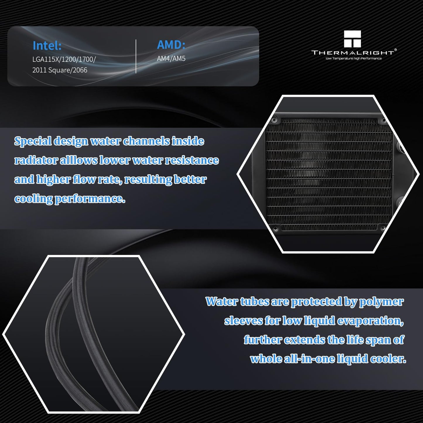 Thermalright Aqua Elite 120 V3 Liquid CPU Cooler, 120 Cooling Row Size, 120mm PWM Fans, S-FDB Bearings,for AMD/AM4/AM5, Intell