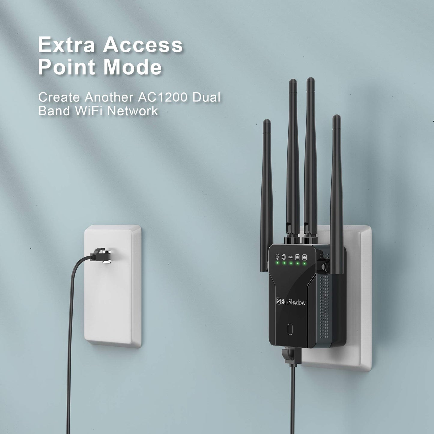 Blueshadow WiFi Extender AC1200 Dual Band Wireless Signal Booster with 2 Ethernet Port WPS Function Coverage Up to 1000 Sq.ft and 20 Devices WiFi