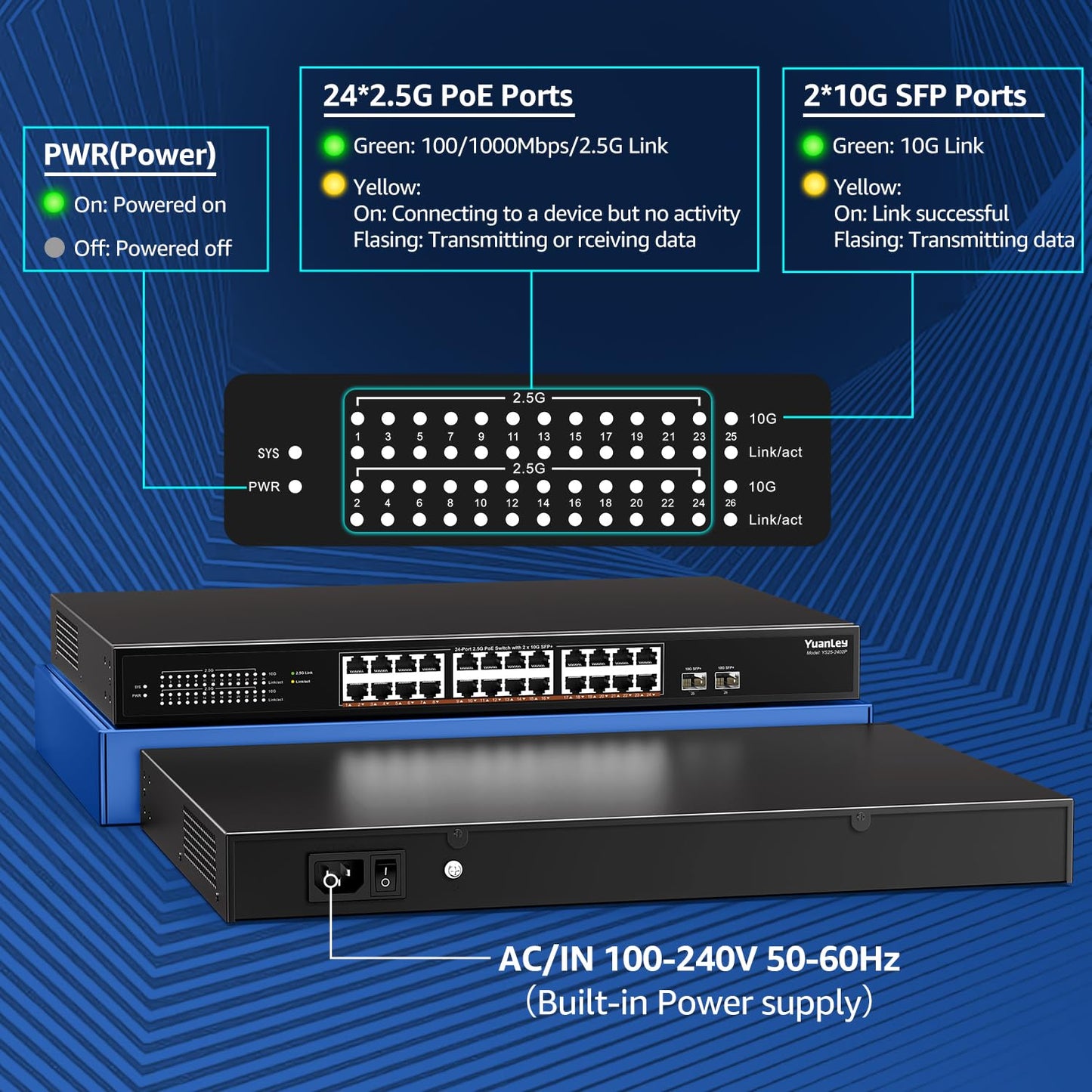 YuanLey 26 Port 2.5G PoE Switch Unmanaged, 24 x 2.5G Base-T PoE Ports, 2 x 10G SFP+, IEEE802.3af/at, 400W, Compatible with 100/1000/2500Mbps, Metal