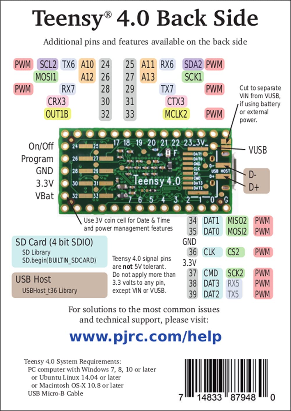 Teensy 4.0 iMXRT1062 Microcontroller Development Board (Lockable Version)