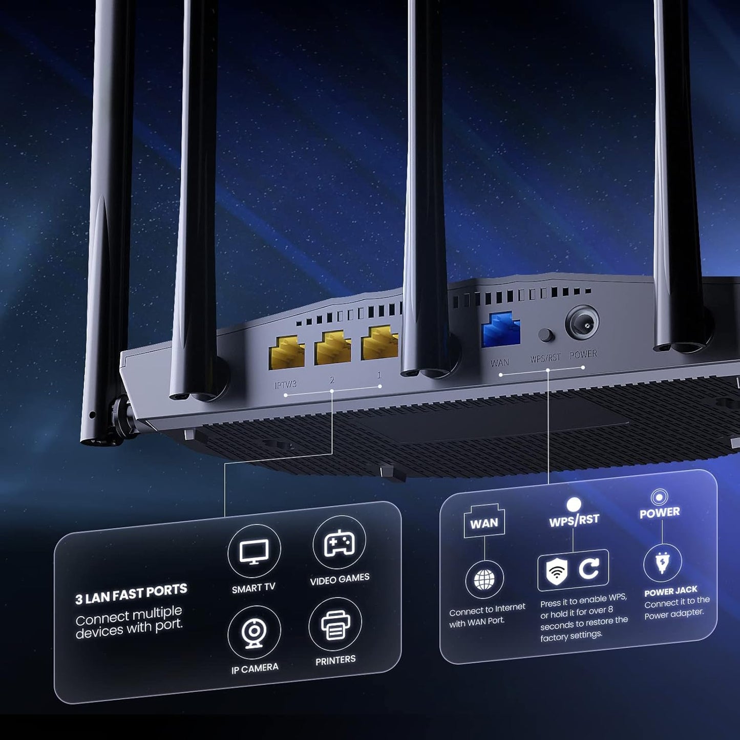 Tenda WiFi 6 Router for Home, AX1500 Dual Band Gigabit Router for Wireless Internet, Long Range Coverage with 5 * 6dBi High-Gain Antennas, 4 Gigabit
