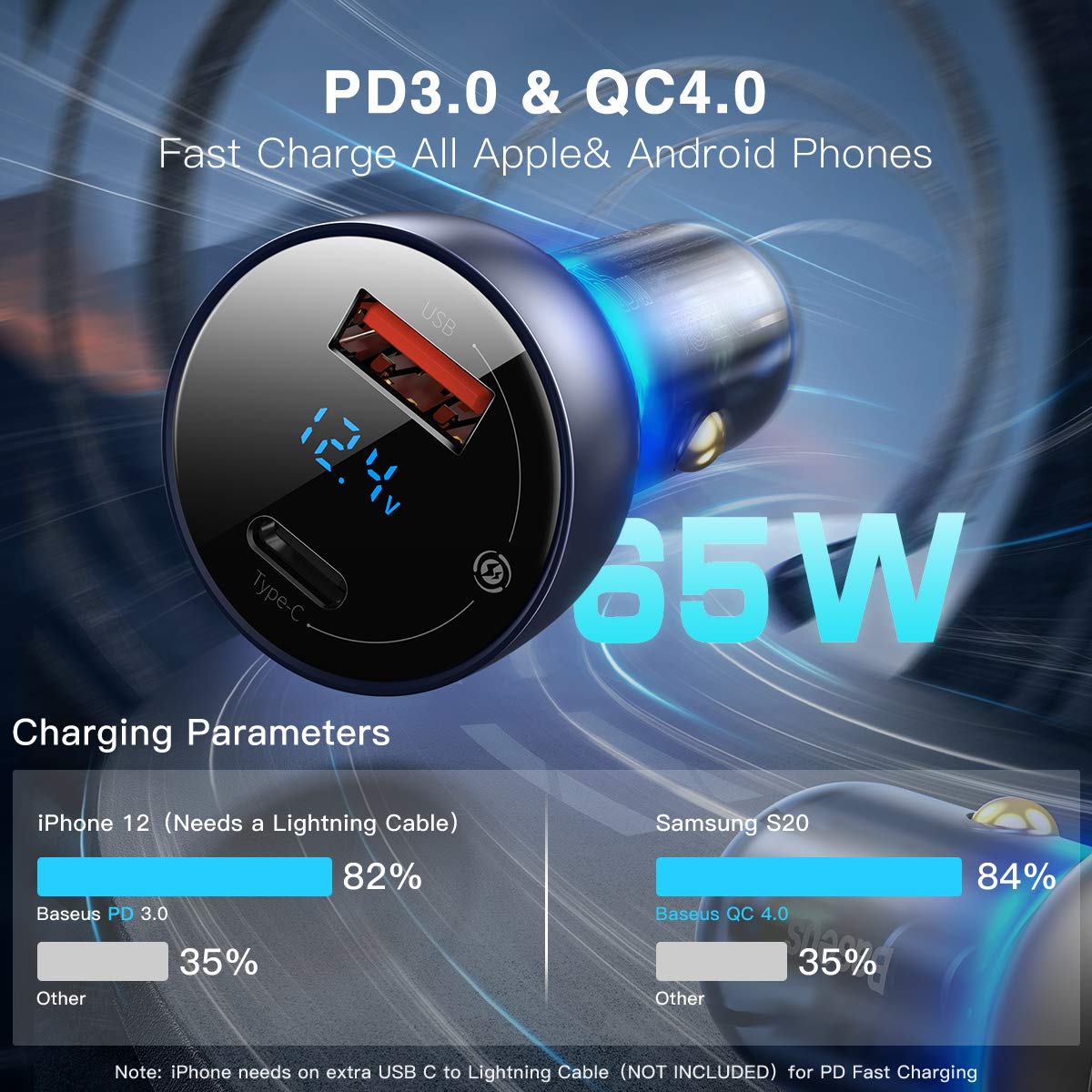 USB C Car Charger, Baseus 65W Metal Fast USB Car Charger, PD3.0 & QC4.0 Dual Port Car Adapter with Digital Display Compatible for iPhone 12, Galaxy