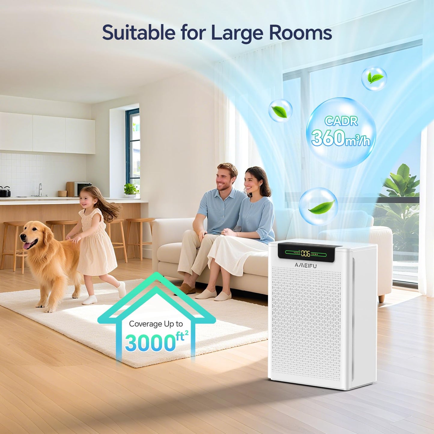 Air Purifiers for Home Large Room Up to 3000 ft², Pet Air Purifier with Smart APP Control, Hepa Air Purifier with Washable Filters and PM 2.5 Display
