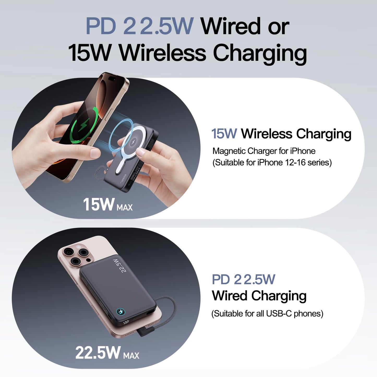 2026 Updated M3 Ultra Slim 0.4'' Wireless Power Bank, 10000mAh Magnetic Portable Charger with Built in Cable and Strap, LED Battery Pack Travel