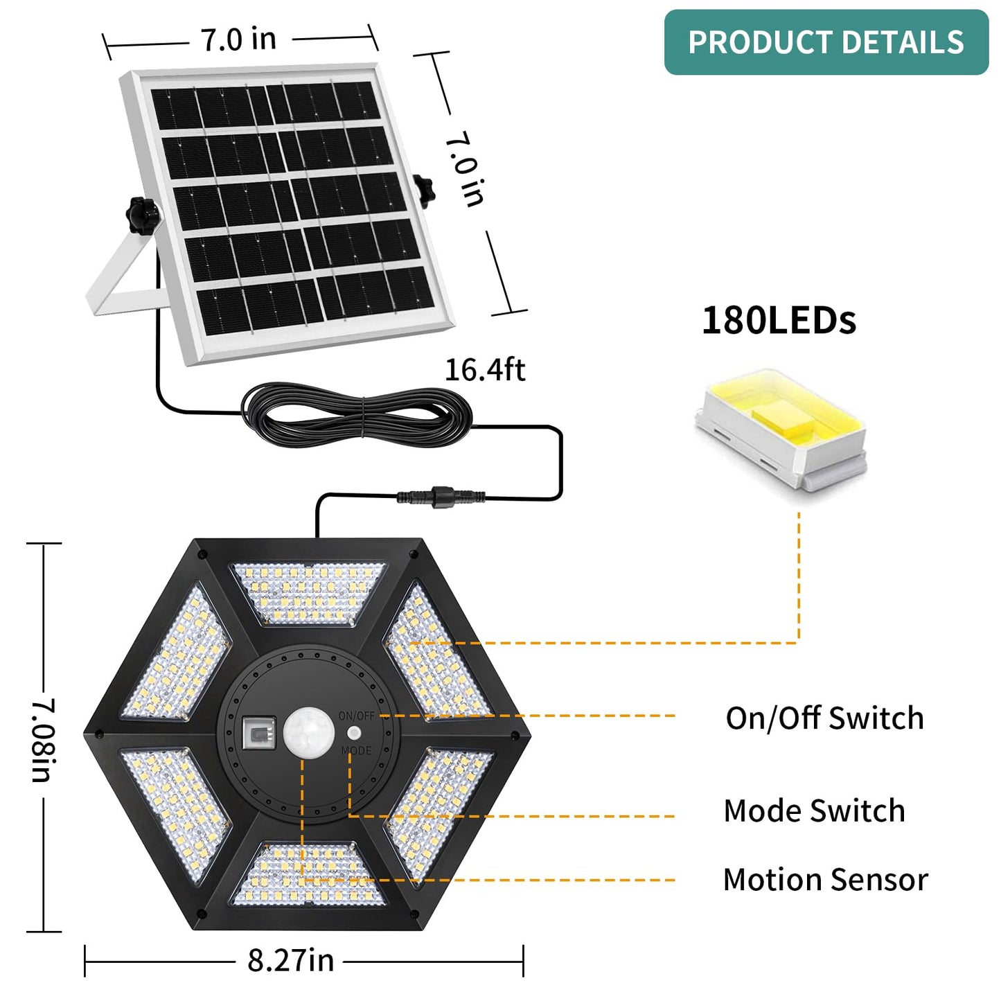 AEQ Solar Shed Light Indoor Outdoor Work in Daytime with Remote Control, 360° Lighting Waterproof Solar Indoor Lights with Motion Sensor/Timer/5 Modes
