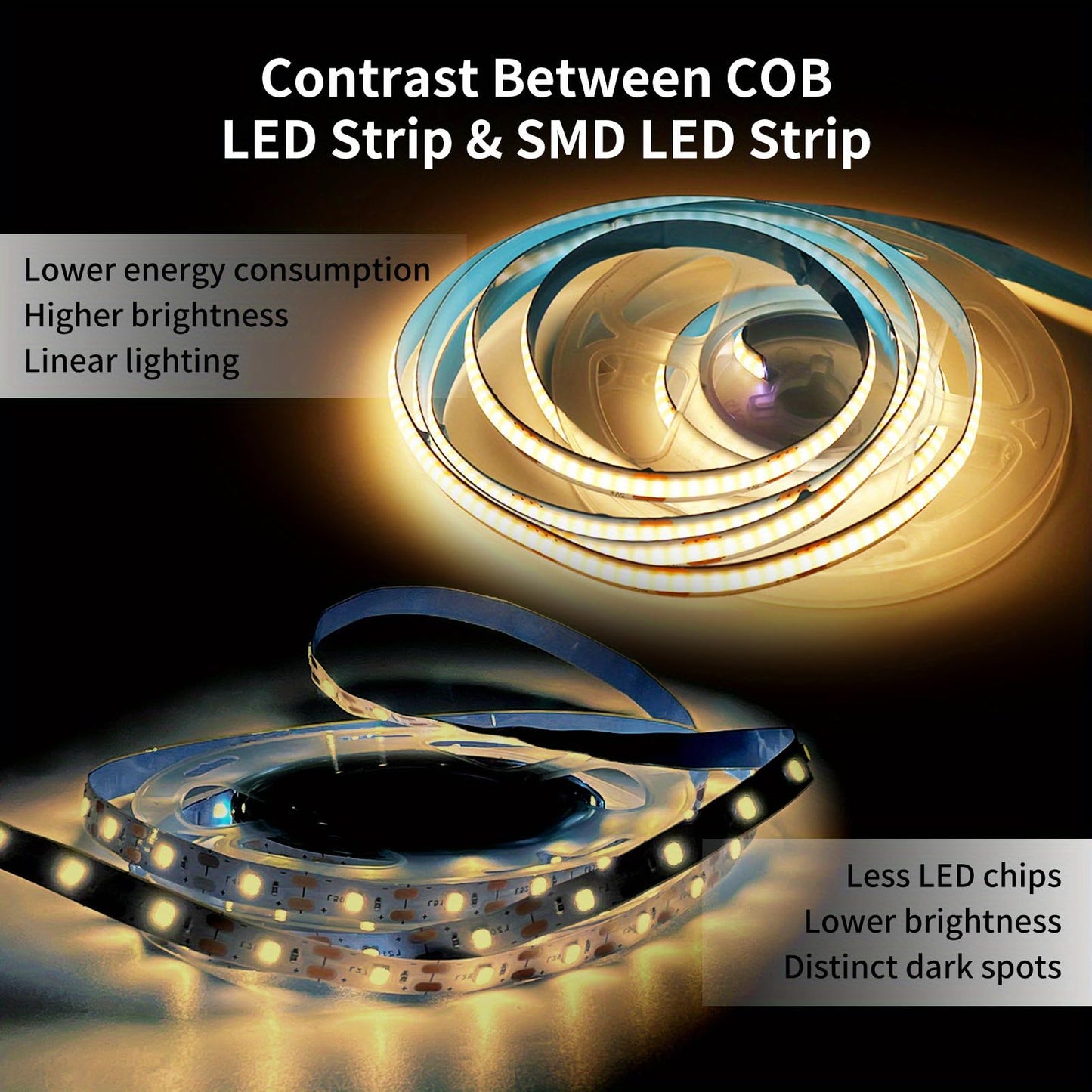 XINGZHI 2Pack USB LED Light Strip, 3000K Warm White COB LED Strip Lights, 3.28FT TV Lights Flexible Small Led Lights with Touch Switch Controller