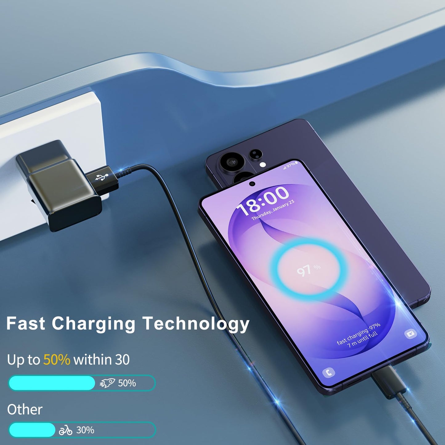 Phone Charger Android Type C 10 FT USB to USB C Charging Cable Fast Charger for Samsung Galaxy S10/S10e/S10+/S9/S9+/S8/S8+/S23/S22/S21