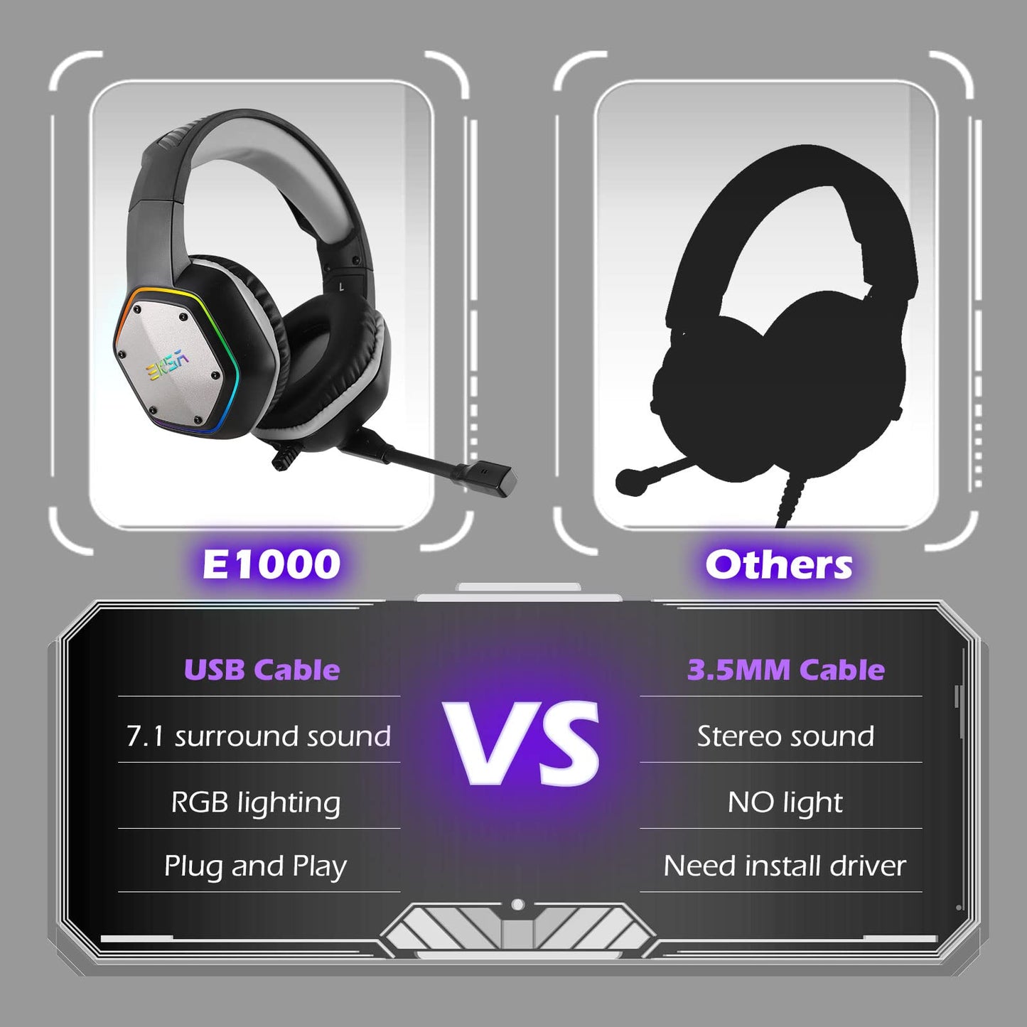 EKSA E1000 USB Gaming Headset for PC, Computer Headphones with Microphone/Mic Noise Cancelling, 7.1 Surround Sound, RGB Light - Wired Headphones