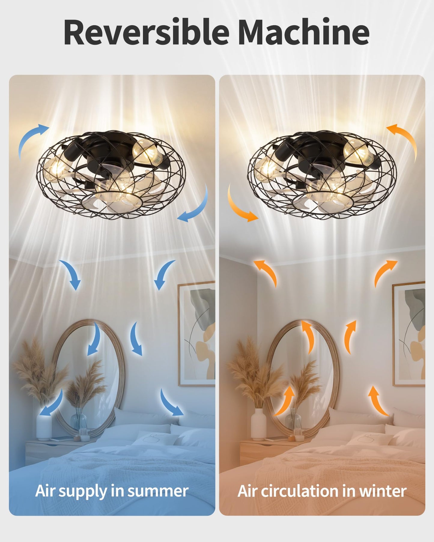 KDG 15.8? Retro Low Profile LED Ceiling Fans with Light